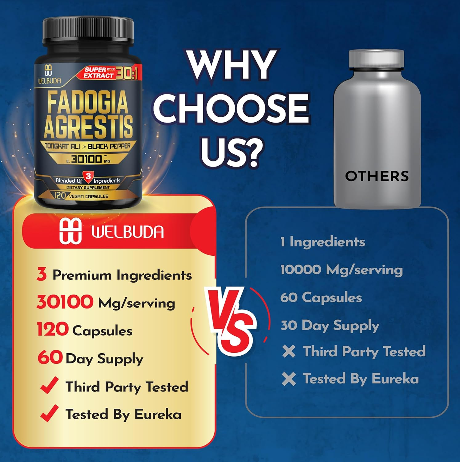 Fadogia Agrestis Supplement - Equivalent to 30100Mg for Muscle Build, Strength, Balance Body, Mood & Immune Support - Black Pepper & Tongkat Ali - 120 Vegan Capsules for 2 Months image number 2