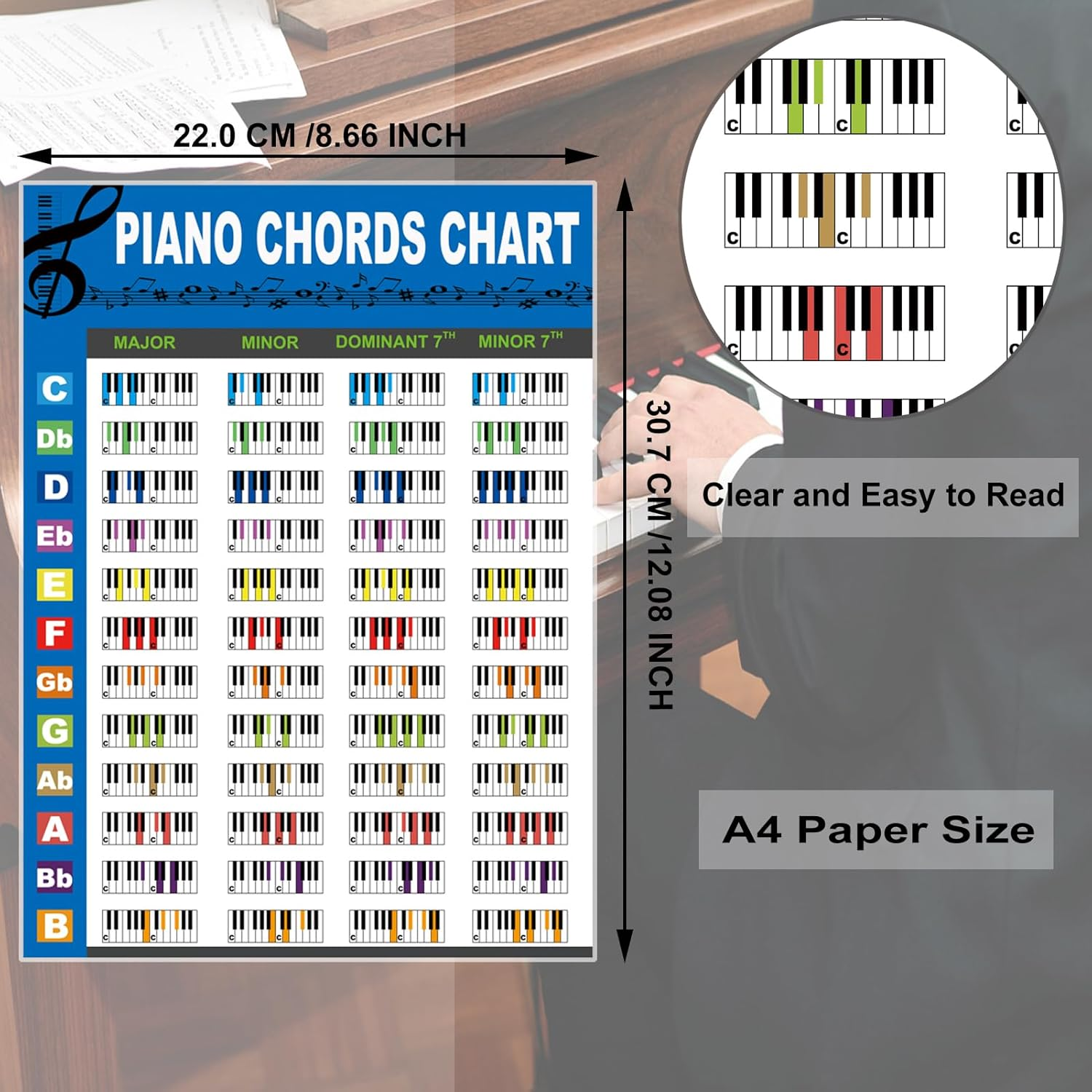 Piano Chords Chart Poster for Beginners, Piano Chords, Scales & Music Theory Chart for Piano Players Teachers Gifts-A4 Size image number 6