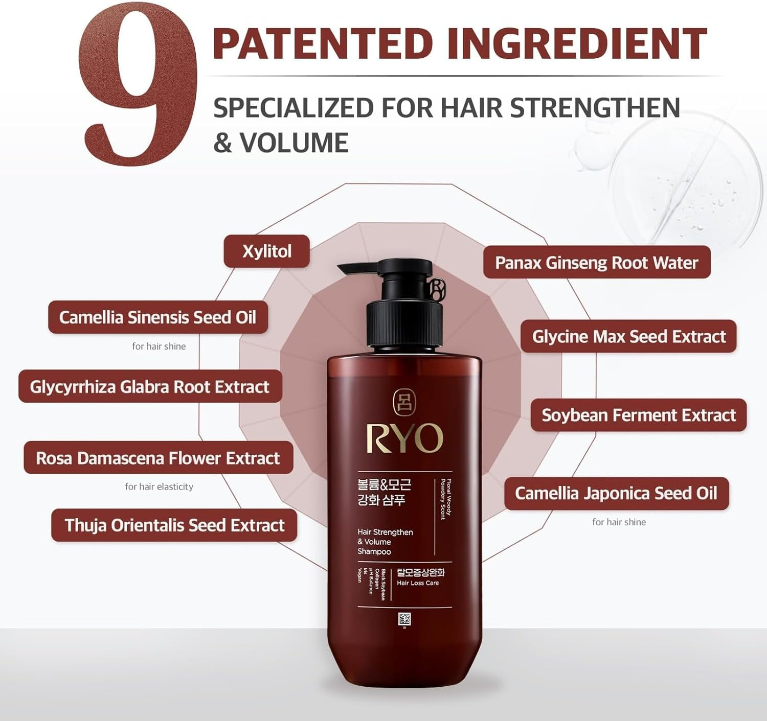 Hair Strengthen & Volume Shampoo 480Ml with Korean Ginseng & Caffeine - Volumizing and Revitalizing for Fine Hair, anti Loss Care, Strengthening Hair Roots. Korean Beauty Hair Loss Care for Ryo.