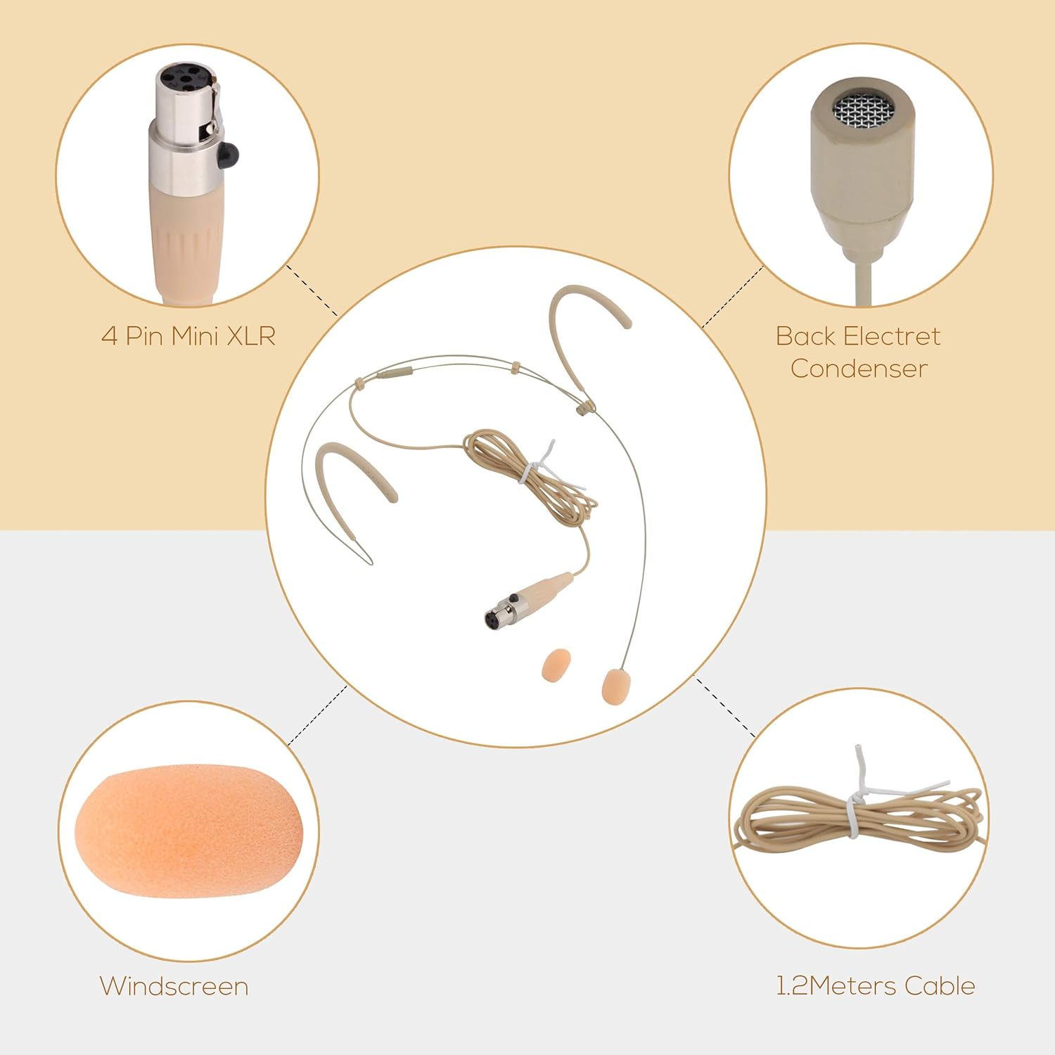 Pyle-Pro PMHMS20 Wired Headset Boom Mini XLR Omni-Directional Microphone image number 5