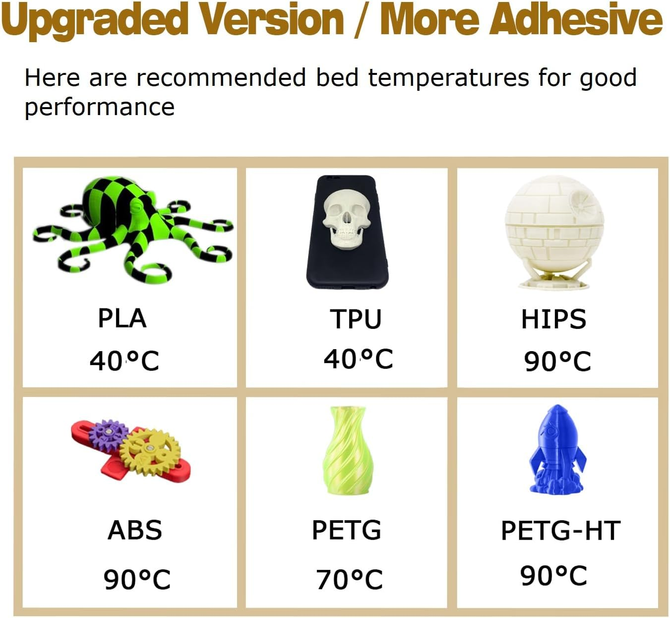 HICTOP 310X320Mm Room Temperature Print Textured PEI Sheet Single Side Print Bed | Fit for CR-10 V2,CR-10 V3,CR-10S Pro,Cr-X, CR-10 Pro V2,Ender 3 Max,Ender 3 Max Neo, Most 310X320Mm 3D Printers image number 4