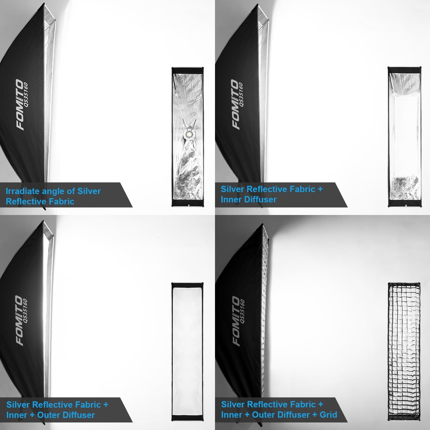 FOMITO 14"X63"/35X160Cm Rectangular Softbox, Quick Release Bowens Mount Softbox with Honeycomb Grid, Light Diffusers, Bag for Godox SL-60W SL60IID SL150R SL300R Aputure 120D Etc - 12"X47"/30*120Cm Softbox + Grid image number 5