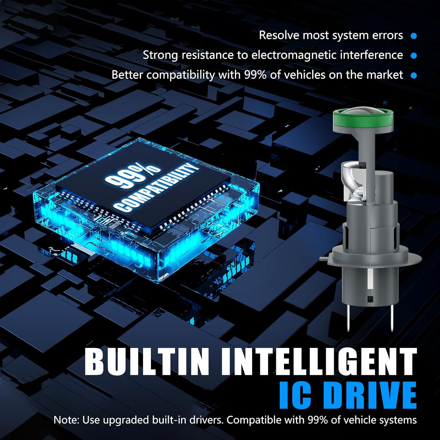 Kaidengzhe H7 LED Headlight Bulb 800% Brighter H7 LED Bulb with Mini Projector Lens Solve Astigmatism Problem, 12V 80W 21000LM 6500K 1:1 Size Hi/Lo Beam Headlight Bulbs with Cooling Fan, 2 PCS image number 2