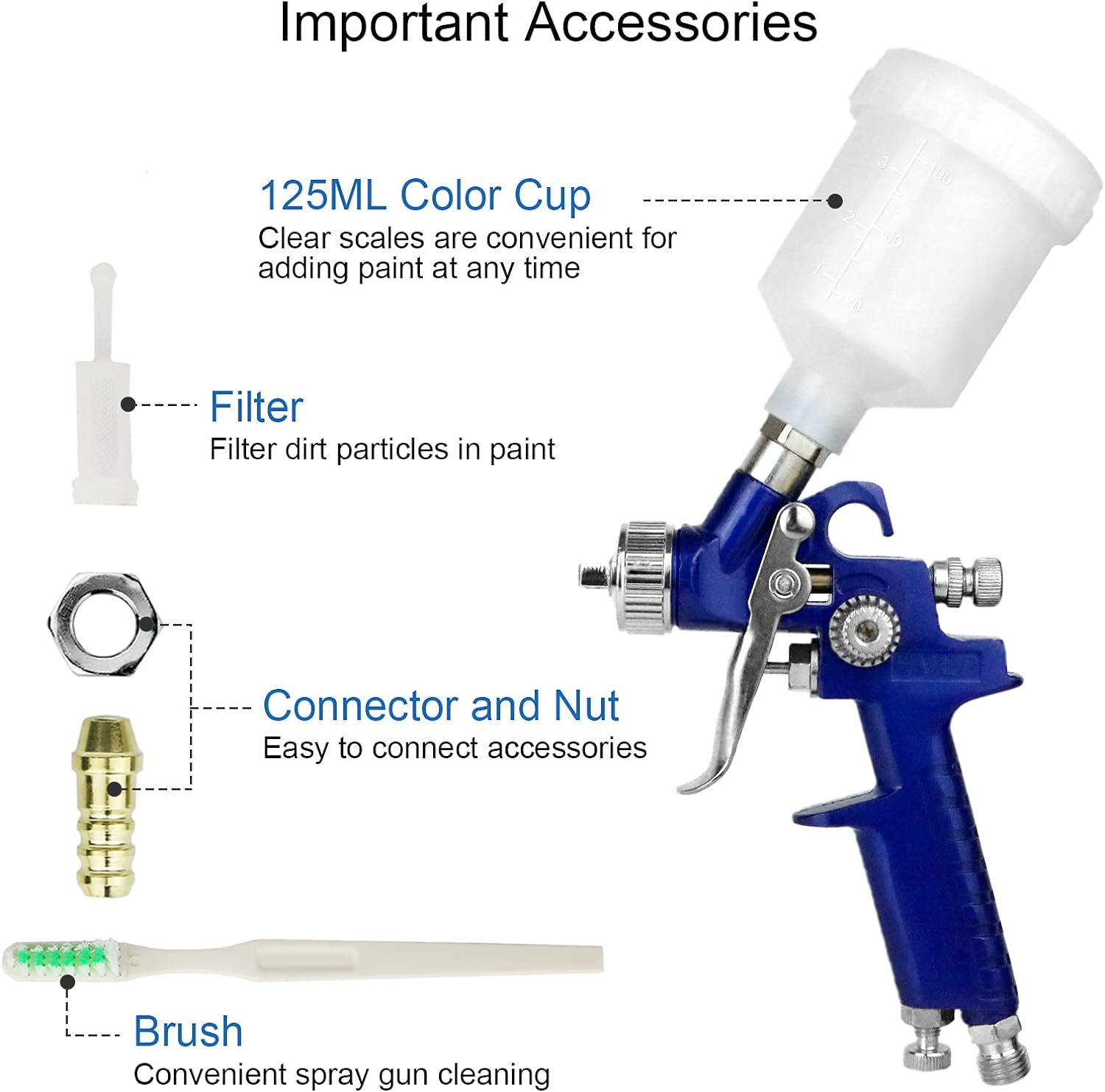 Tosucs HVLP Spray Gun with 1.0Mm Tip Air Spray Gun for Car Spraying Gravity Feed Paint Gun for Car Prime,Furniture Surface Spraying,Wall Painting Include 125Ml Capacity Cup image number 3