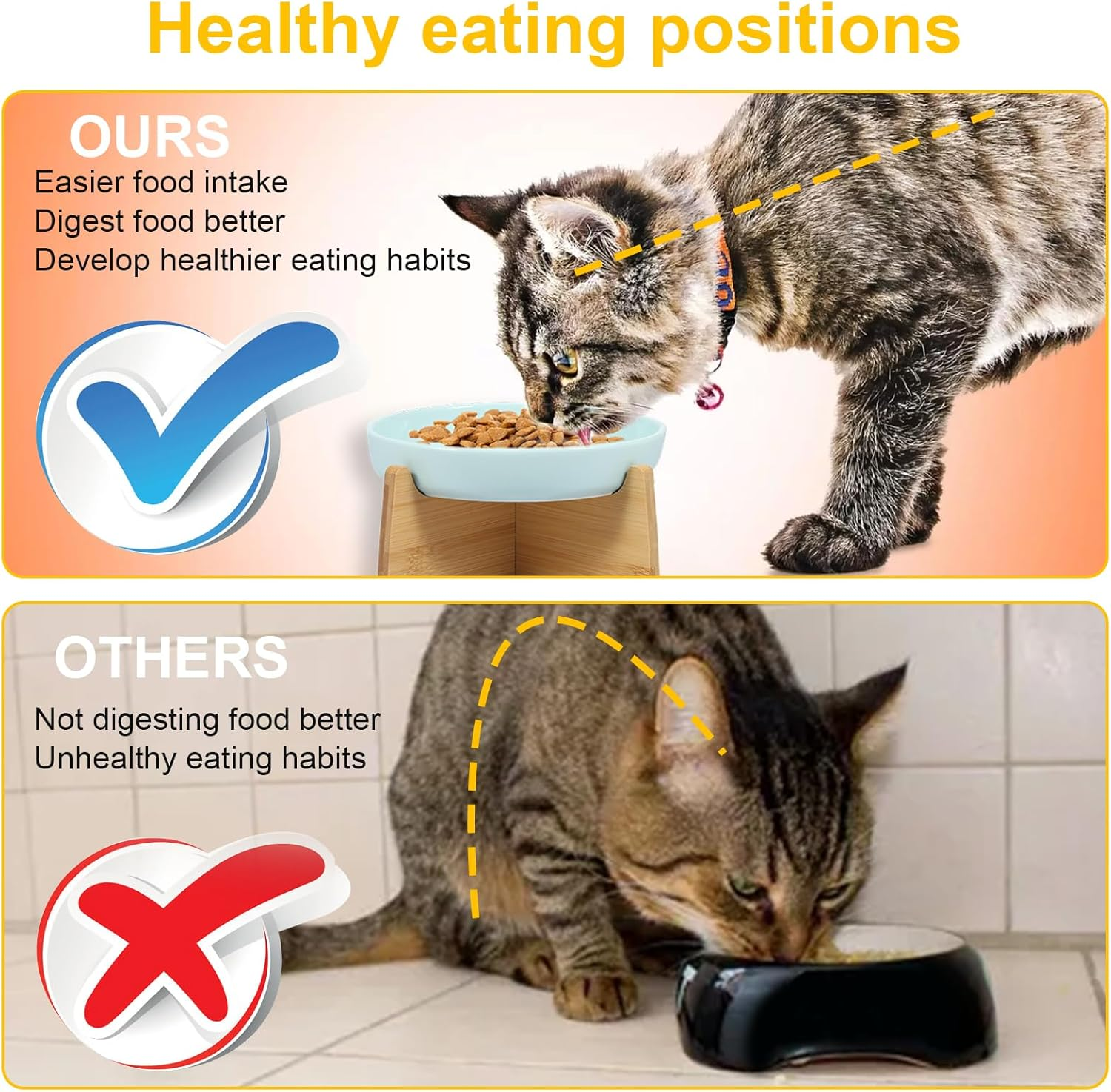 Raised Cat Bowl, Elevated Cat Bowls with Wood Stand Ceramic Raised, Cat Slow Feeder Bowl, anti Vomiting and Protect Pets' Spines Dishes for Small Dog, Fat Faced Cat, Kitten 16.25&times;2.9Cm (Blue) - Blue image number 2