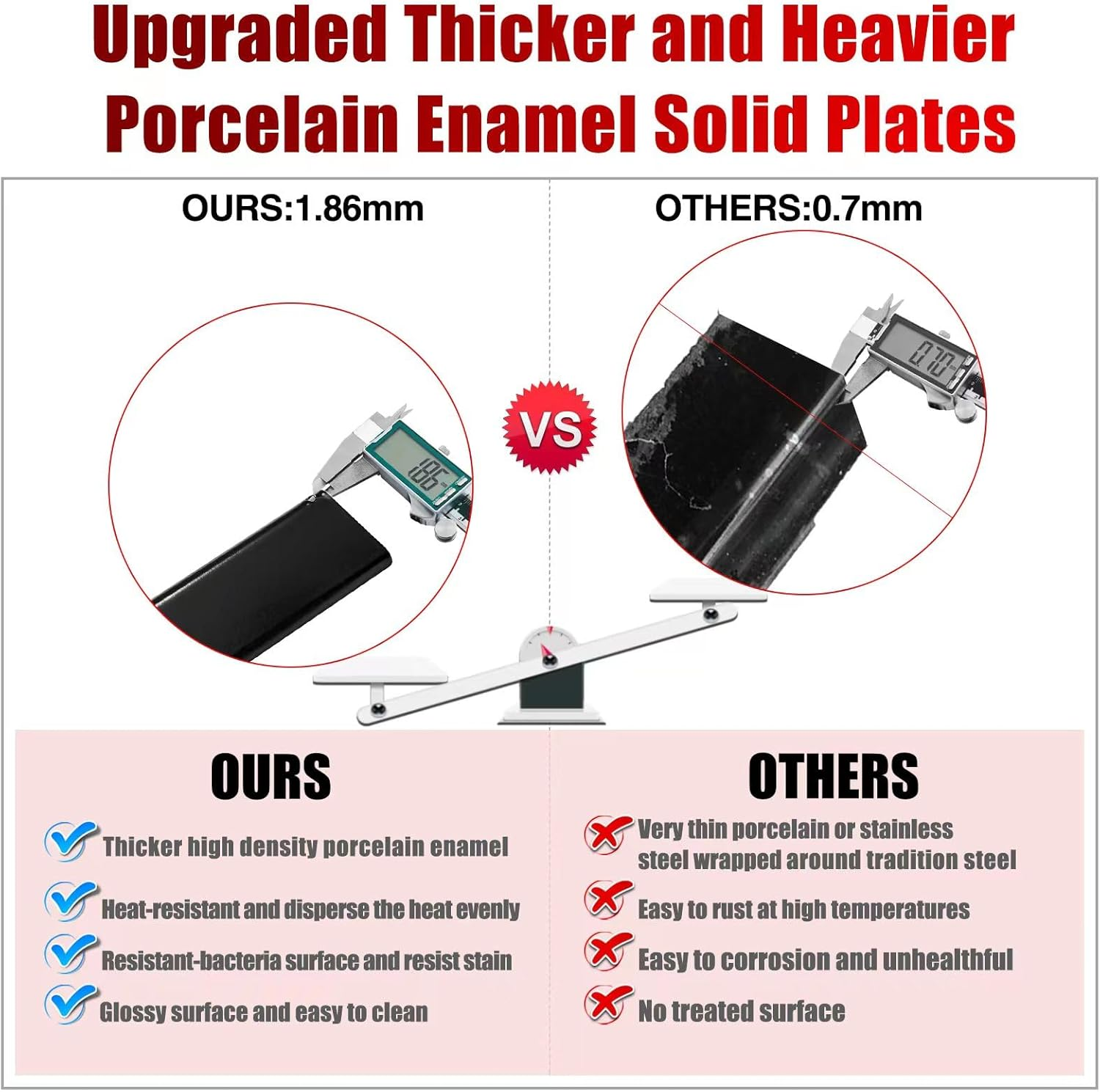 Grill Replacement Parts 66795 Flavorizer Bars Heat Deflector for Weber Genesis II Grill Parts GS4 GBS 66032 Flavor Bars Weber Genesis II 300 Series Ii E-310 E310 Ii E-315 Ii E-335 Ii S-335 Ii Se-335 image number 2