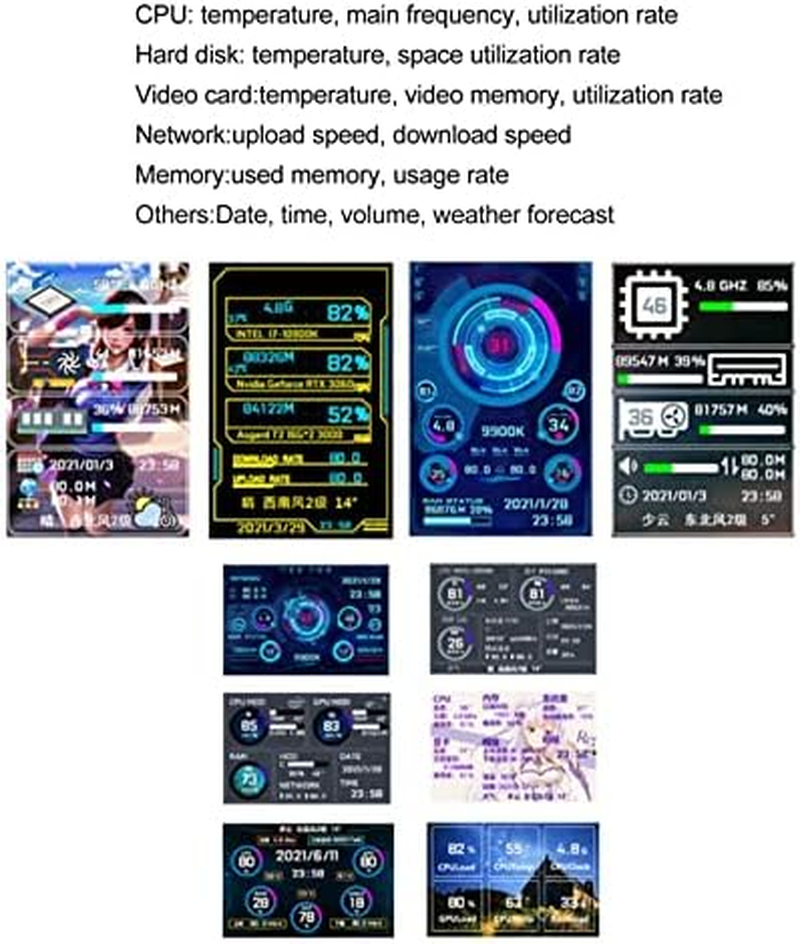 Computer Temp Monitor, 3.5 Inch PC Temperature Display PC CPU Hard Disk Data Monitor with Stand, PC Sensor Panel Display Temperature Monitor for Computer Case (White) - Black image number 2