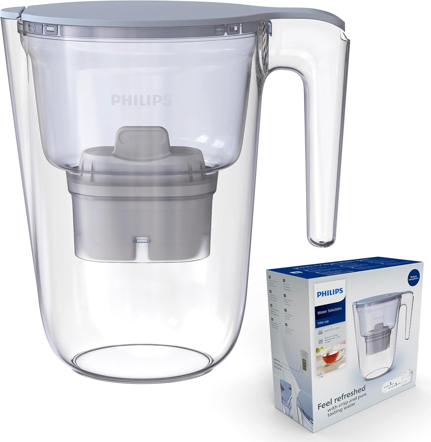 Philips Water Filter Jugs (3.4L) image number 5