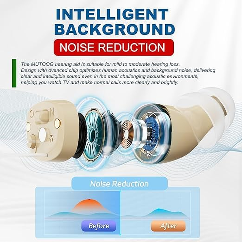 Hearing Aids, Rechargeable Heaing Aids for Seniors with Noise Cancelling, Digital Hearing Aids in the Ear Hearing for Hearing Loss (White) image number 4