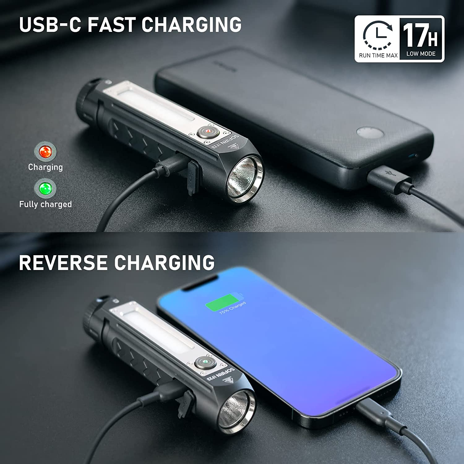 Sofirn IF23 LED Torch 4000 Lumens, Multi-Colour Powerful Rechargeable USB C Super Bright with 8 Brightness Modes for Camping Fishing Outdoor Search image number 3