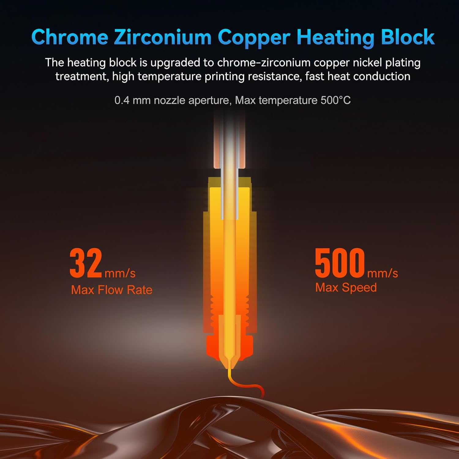 Hotend Kit for Lab P1P P1S 3D Printer, Hardened Steel Nozzle Extruder Hot End with 0.2Mm 0.4Mm Nozzle, 60W Ceramic Heater, Thermistor Wire image number 6