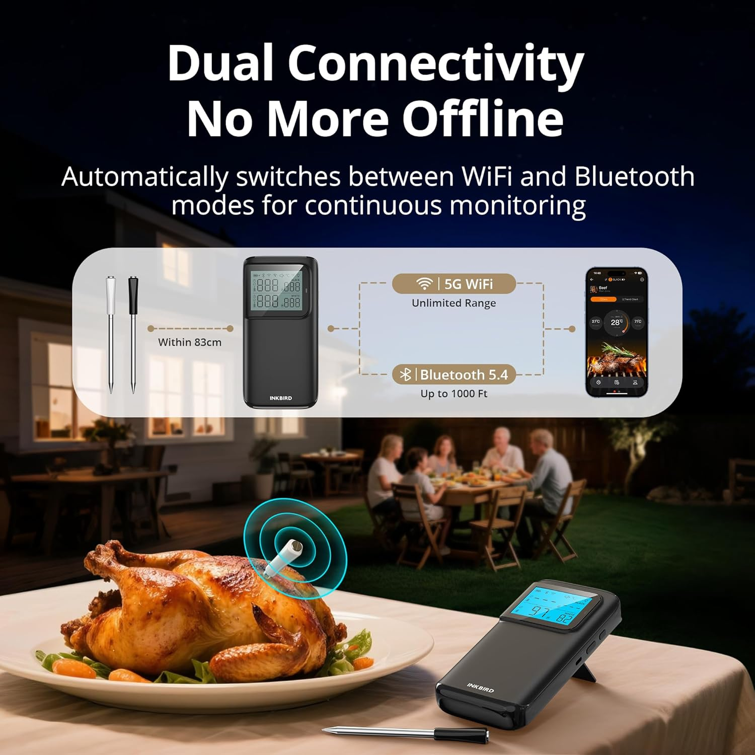 INKBIRD Wireless BBQ Meat Thermometer INT-12E-BW, Dual Mode Multi-Sensor Wifi 5G Bluetooth 5.4 Connection with High Low Temperature Alarms High Accuracy for BBQ Grill Smoker Oven Kitchen image number 3