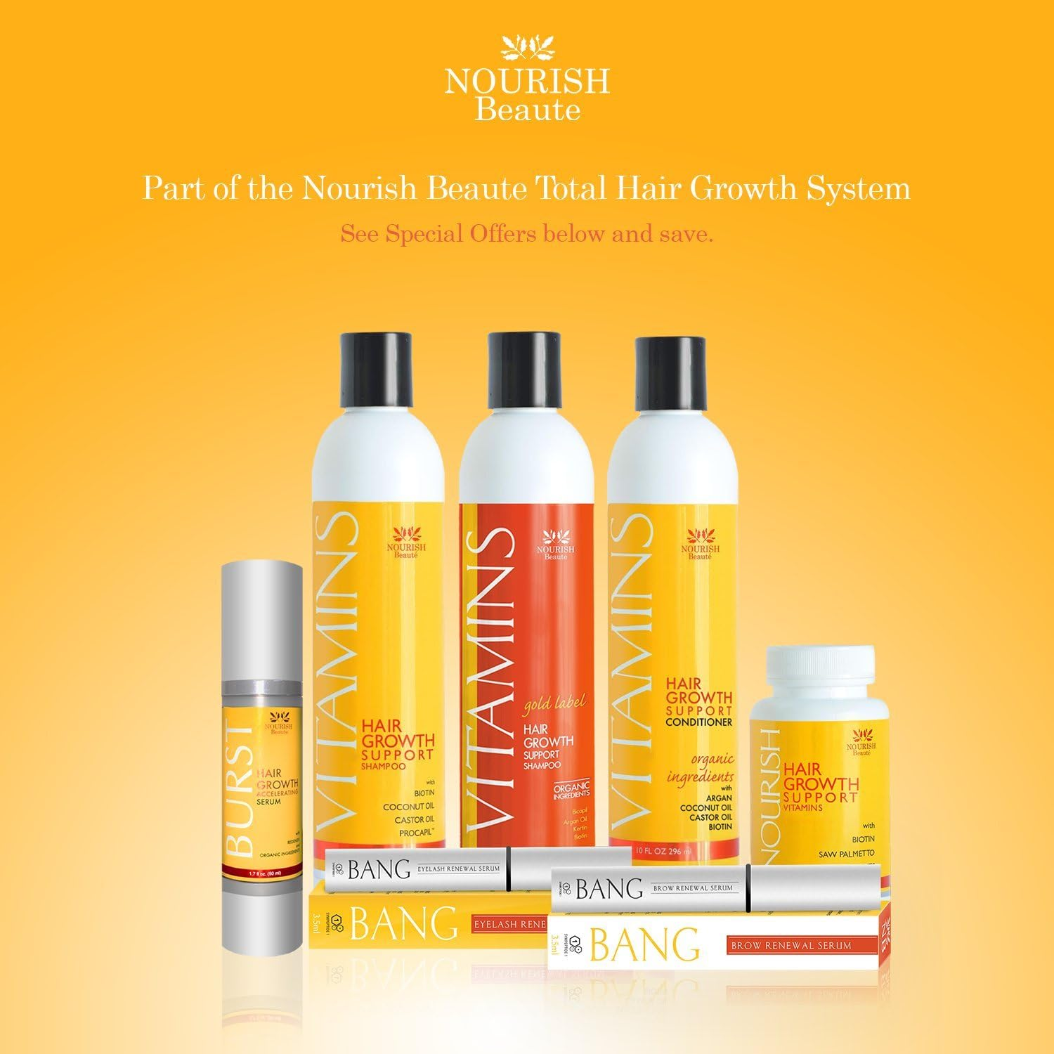 Nourish Beaute Vitamins Premium Shampoo for Hair Loss That Promotes Hair Regrowth, Volume and Thickening with Biotin, DHT Blockers, Antioxidants and Oils, for Men and Women, 2 10 Ounce image number 1