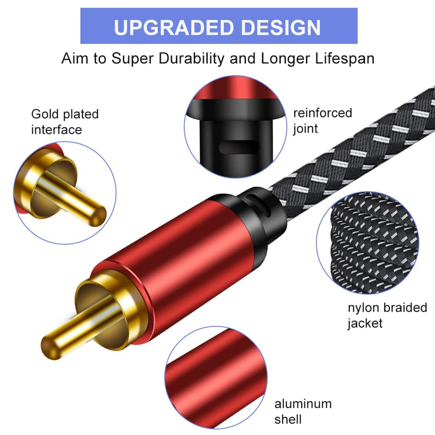 3.5Mm AUX Female to 2 RCA Male Cable: 0.3M Braided Double Layer Shielded Zinc Alloy Stereo Audio Y Cable Splitter Adapter Compatible for Tv,Smartphones, MP3, Tablets, Speakers,Home Theater image number 2