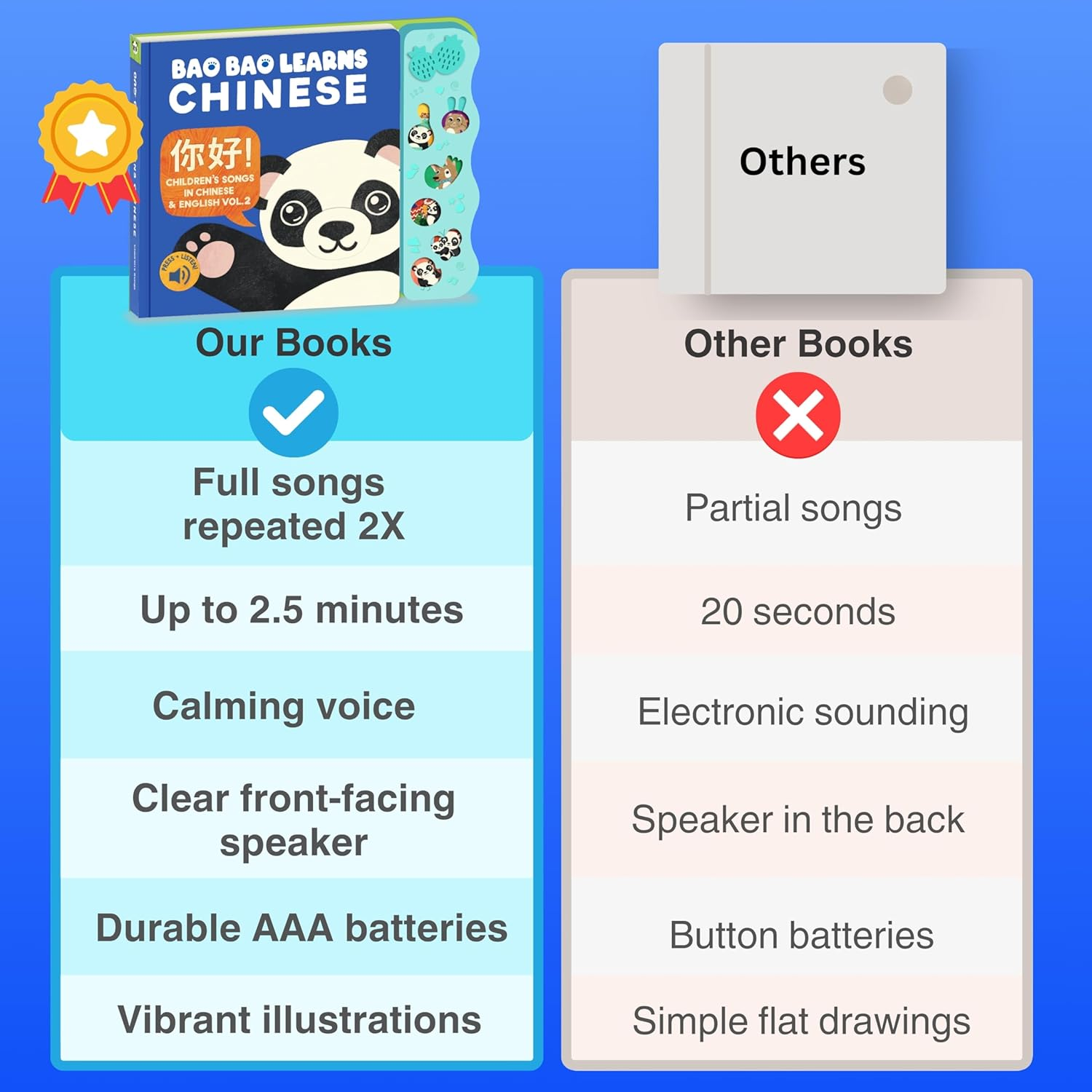 Bao Bao Learns Chinese Learn Mandarin Chinese with Our Music Book of Childrens Songs for Toddlers & Babies; Bilingual Baby Book with Pinyin Interactive Musical Toy for Learning image number 1