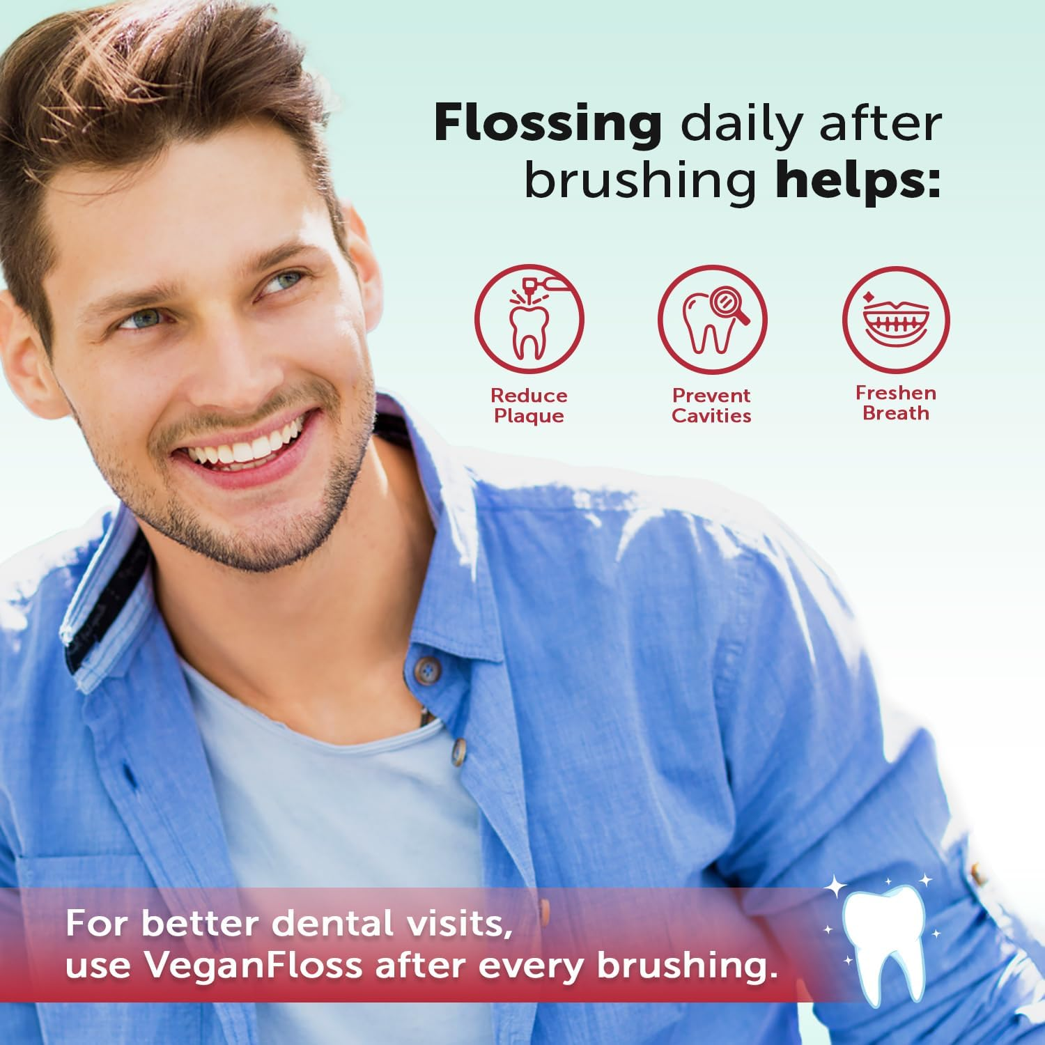 Eco-Dent Cinnamon Floss 100 Yards Pack of 6