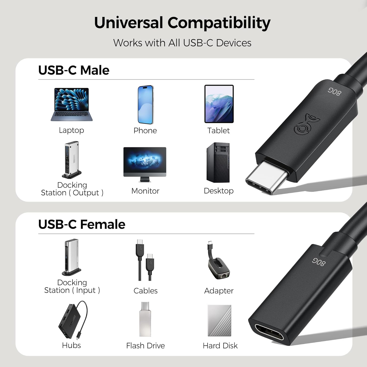 Cable Matters 80Gbps USB4 Extension Cable - 1M, Supports [8K@120Hz / 4K@480Hz Video, 240W Charging, 80Gbps Data Transfer], USB C Extension Cable, USBC Extender, USB4 / Thunderbolt 5/4 Compatible image number 5