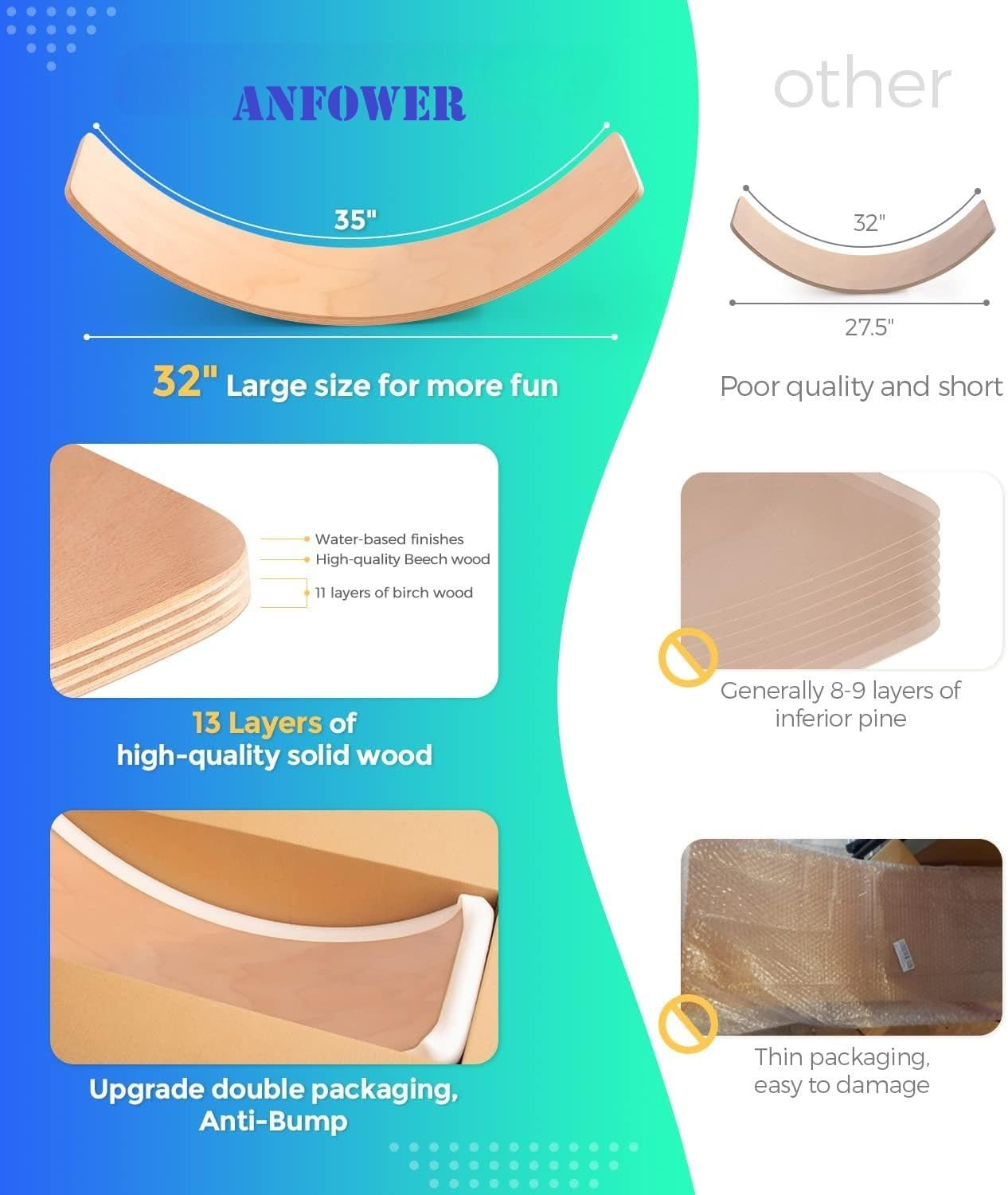 Wood Balance Board Kids, [90Cm] Wobble Board for Kids Toddlers, Open Ended Montessori Waldorf Learning Toy, Gifts for 3 4 5 6 7 8 Year Old Boys Girls Kids Birthday & Christmas Stocking Stuffers image number 4