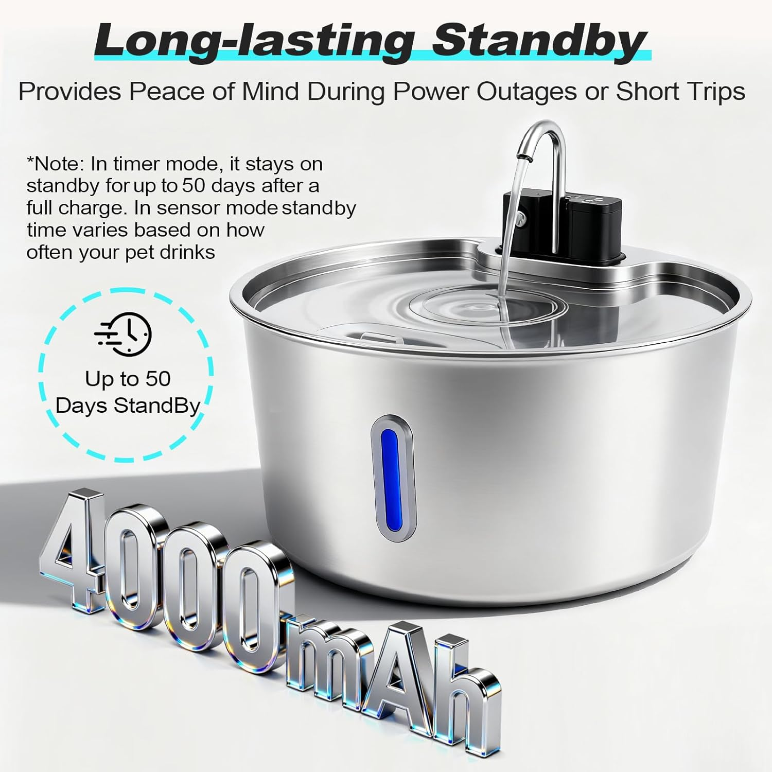 Dog Water Fountain for Large Dogs, 7L/1.8Gal Wireless Dog Water Dispenser, Stainless Steel Automatic Pet Fountain Indoor/Outdoor with Ultra-Quiet Pump, Easy Clean image number 4