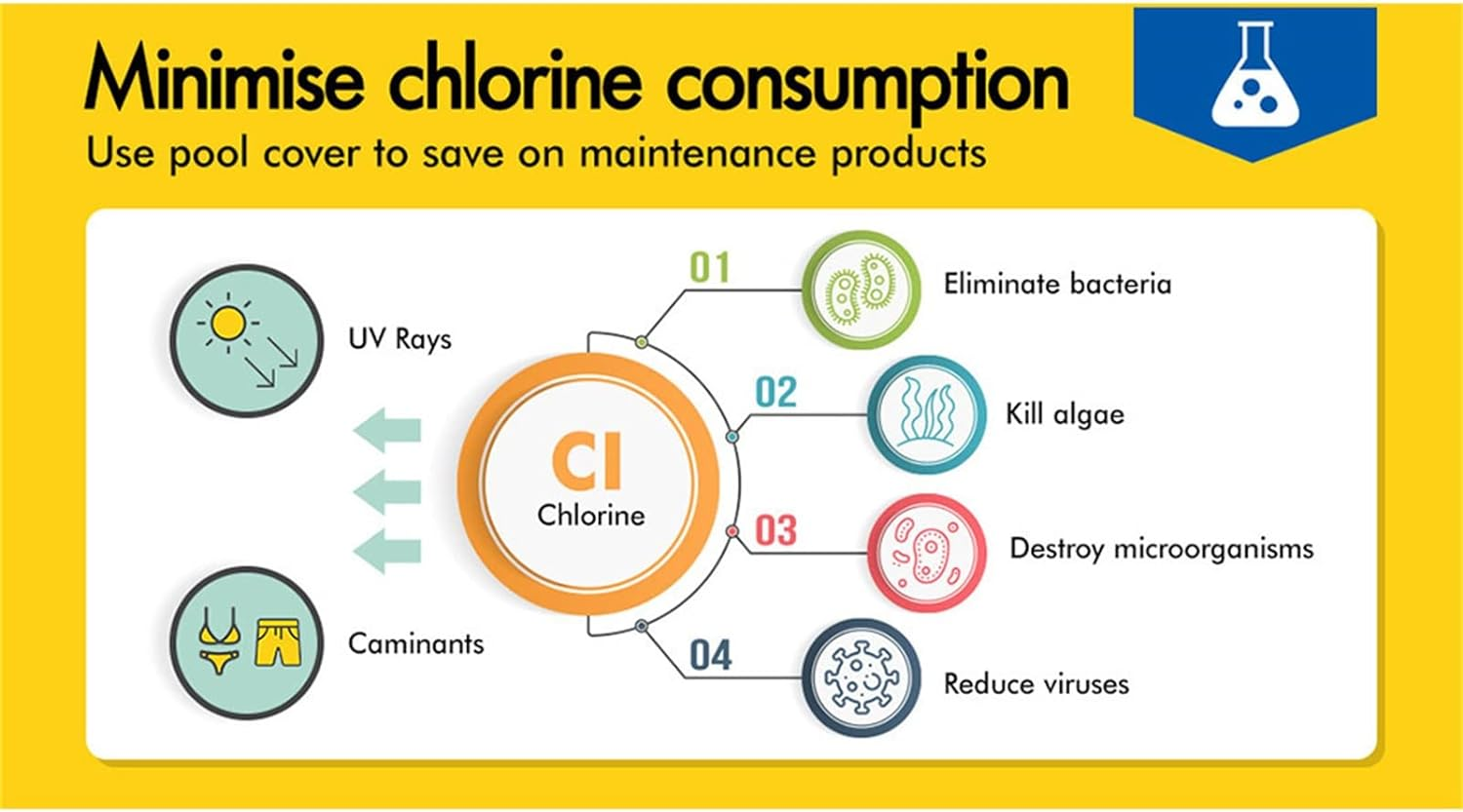 ALFORDSON 8M X 4.2M Pool Cover 500 Microns Bubble Solar Isothermal Swimming Blanket, Keep Water Heat and Clear for Inground Pools, Blue/Silver image number 2