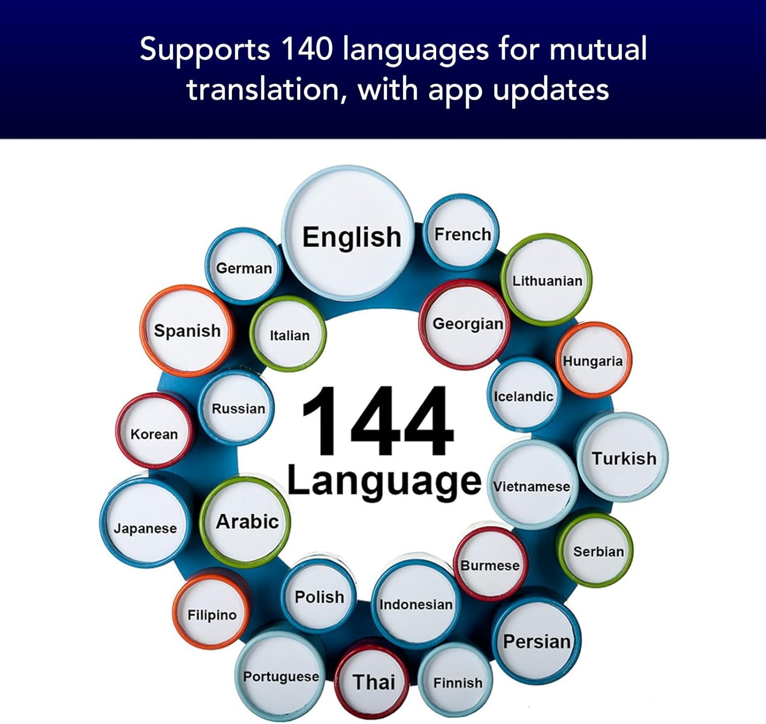 Fdit M10 Translator Earbuds, Language Translator Earbuds Real Time M10 Touch Control Support 140 Languages Dual Microphone for Travel image number 3