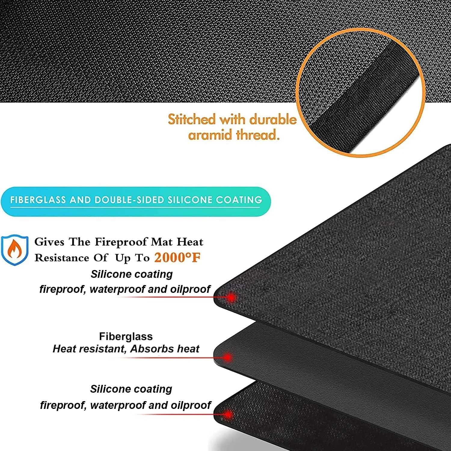 72 X 39 Inch under Grill Mats for Outdoor Grill, Double-Sided Fireproof Deck and Patio Protector Mat, BBQ Mat for under BBQ, Waterproof Oil-Proof Grill Floor Pads Fire Pit Mat Fireplace Mat image number 5