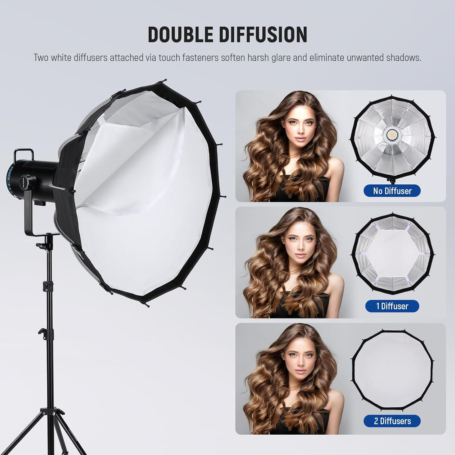 NEEWER 25.6"/65Cm Bowens Mount Parabolic Softbox Dodecagon, Quick Release with Diffusers/Grid/Bag for Video Light Strobe CB60 CB200B MS60C MS150B S101 Vision 4 Q4 Compatible with Godox, NS6P image number 4