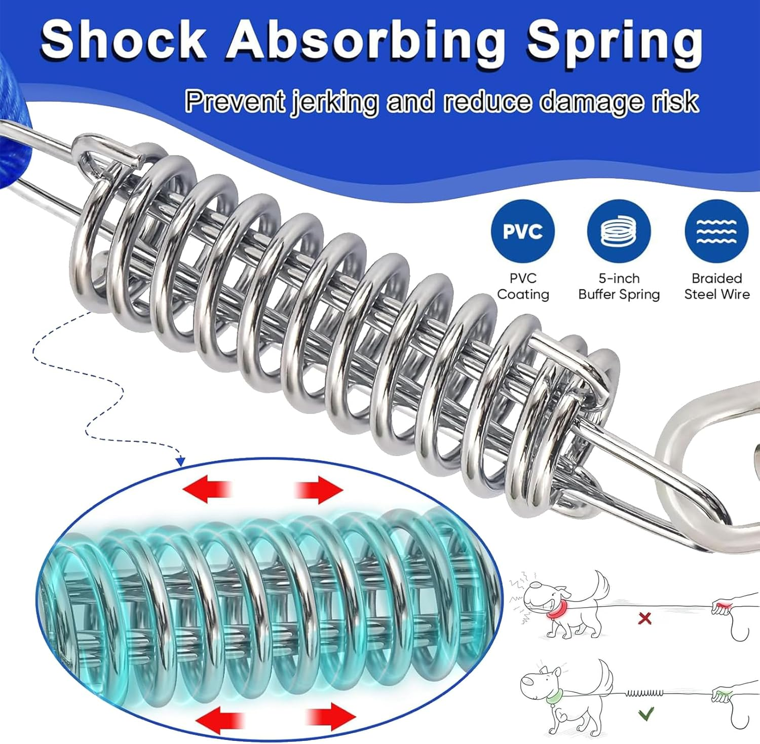 FUNNTY 300Cm Dog Tie Out Cable,Dog Leads for Yard Chew Proof Dog Runner Cable with Swivel Hook and Shock Spring,300Cm Camping and Training Leash for Small to Medium Pets up to 165 Lbs(3M-165Lbs）