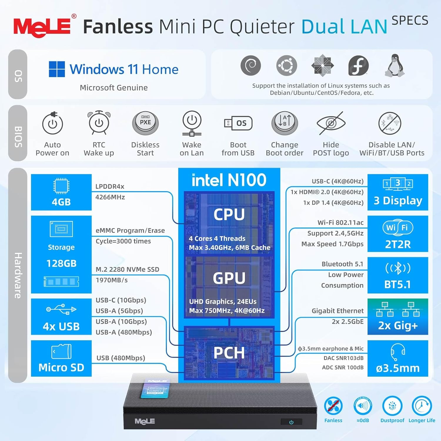 Mele Quieterdl Ultrathin Fanless N100 Mini PC Dual 2.5G LAN 4GB 128GB Micro PC Windows 11 Home HDMI 4K USB-C DP1.4 Triple Display 2.4/5Ghz Wifi BT5.1 Small Desktop Computer on Soft Router, NAS, Iot image number 2