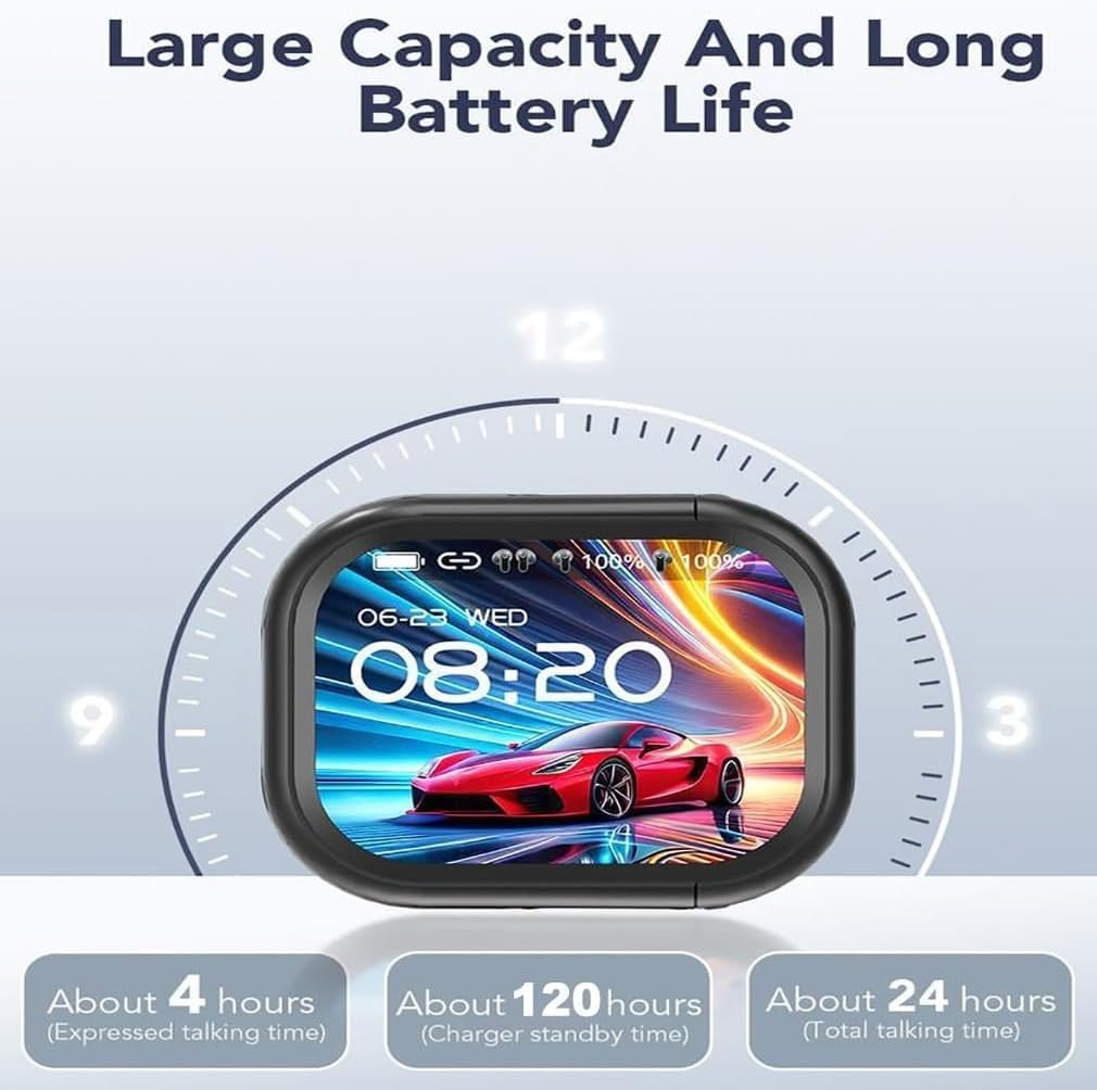 NE20 Earbuds, Bluetooth 5.4 LED Display High Fidelity Waterproof Wireless Earphones, Bluetooth Earphones, 48H Battery, IPX6 Waterproof & AI Translation, for Travel Business (Black,1Pc) image number 1