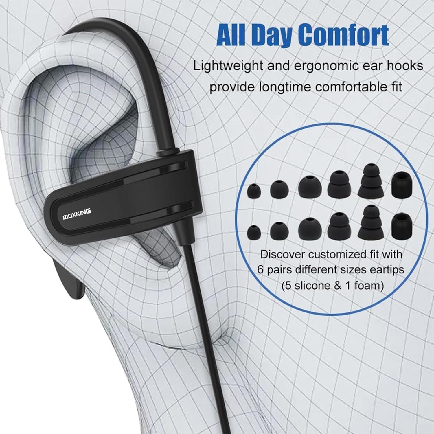 Wired USB C Headphones for Iphone 15, Ipad, Samsung, Google and Other USBC Android Phones, Type C Headphones with over Ear Hook, Microphone, Volume Control and Earbuds Case for Sports, Running image number 1