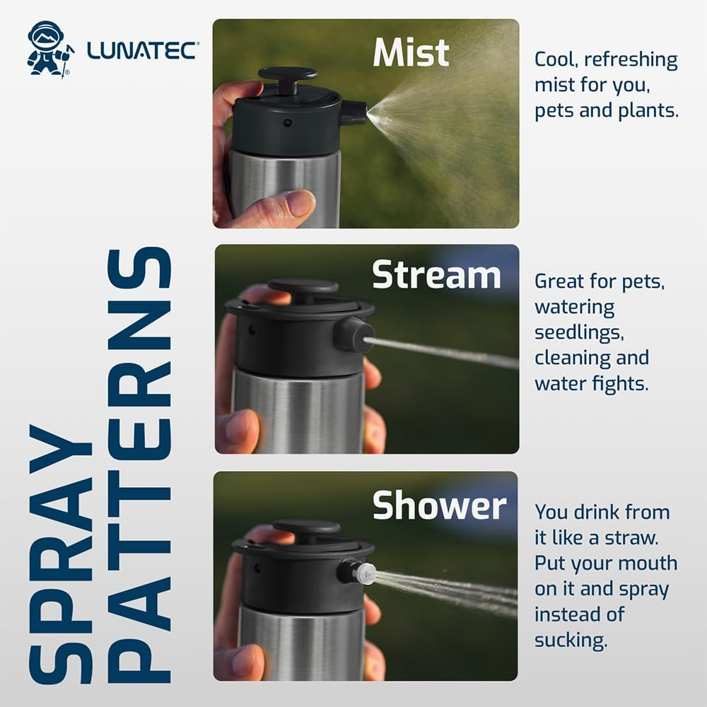 Lunatec&reg; Insulated Hydration Spray Water Bottle - a Pressurized Personal Mister, Camp Shower and Sport Water Bottle in One Easy-To-Use BPA Free Bottle.