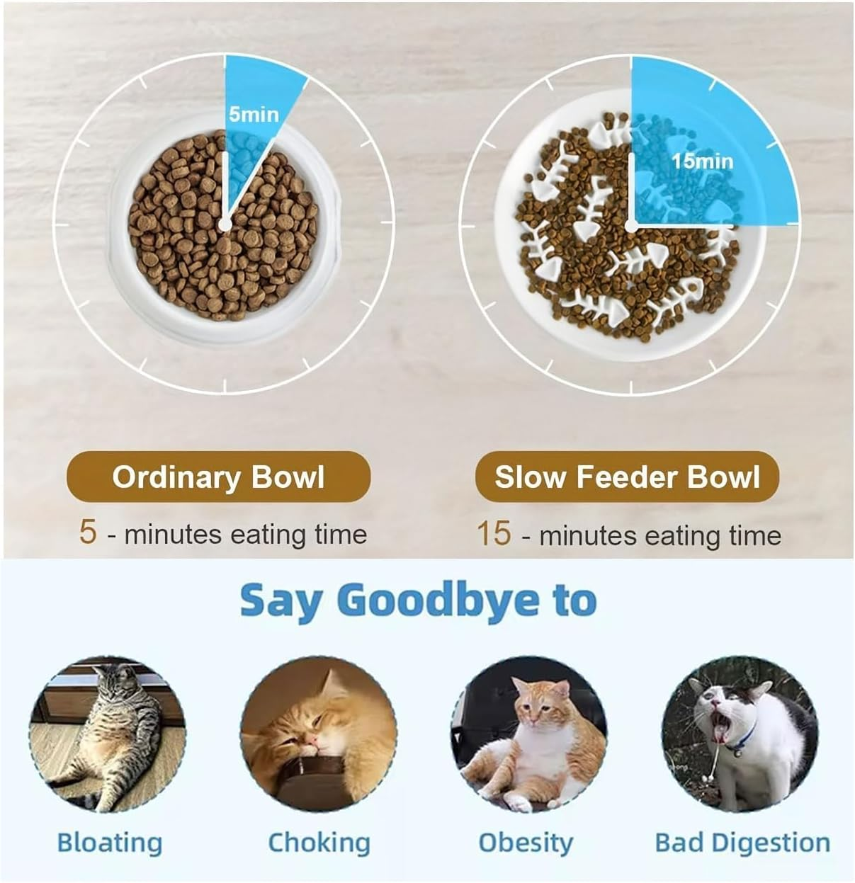 MINZHI Slow Feeder Small Dogs Non-Slip, anti Sling Cat Bowl, Slow Feeder Cat Non-Slip, Reduces Excessive Eating of Pets, Easy to Clean, Suitable for Cats and Dogs image number 5