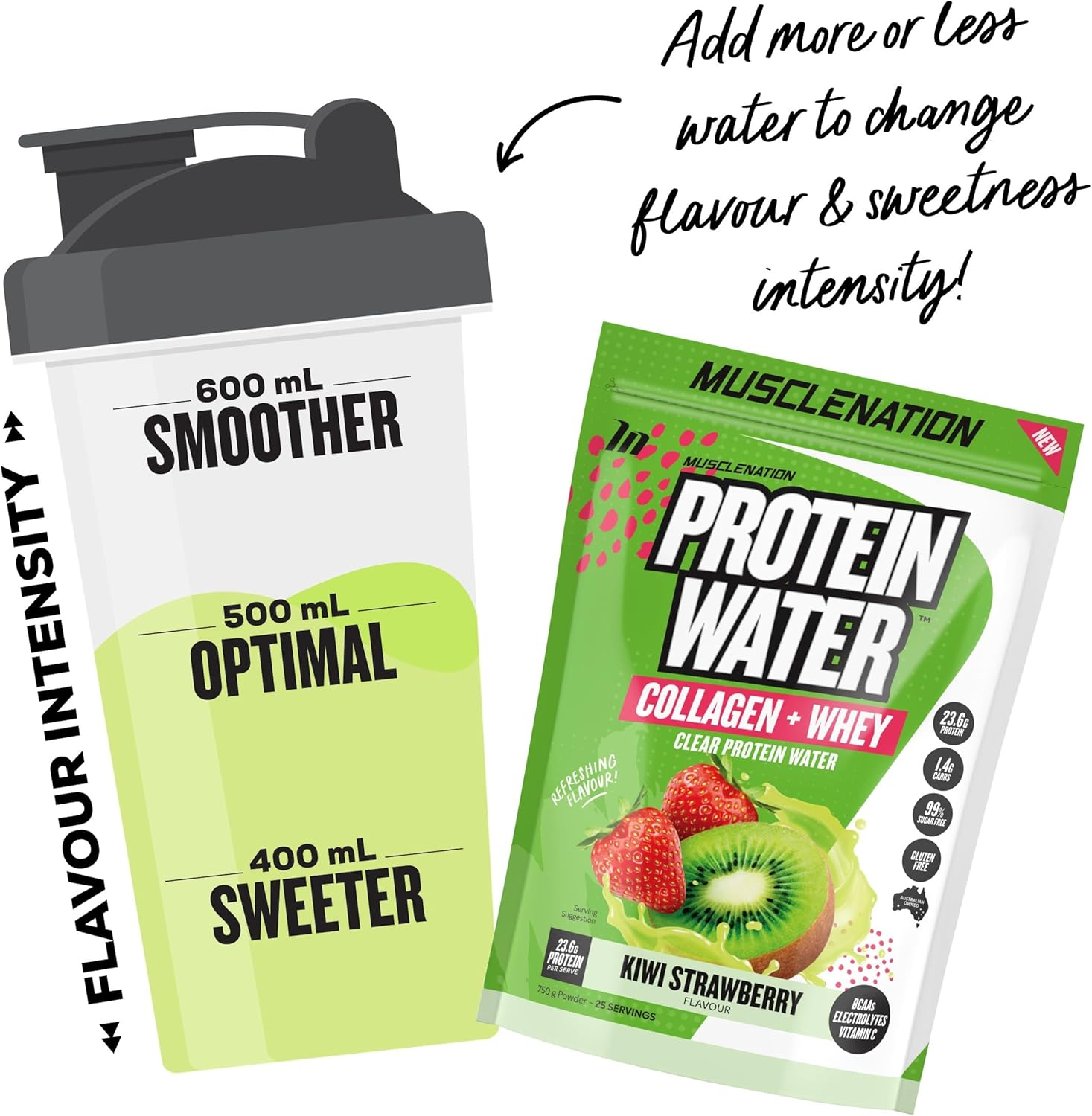 Muscle Nation Kiwi Strawberry Protein Water 750G (25 Serves) image number 2