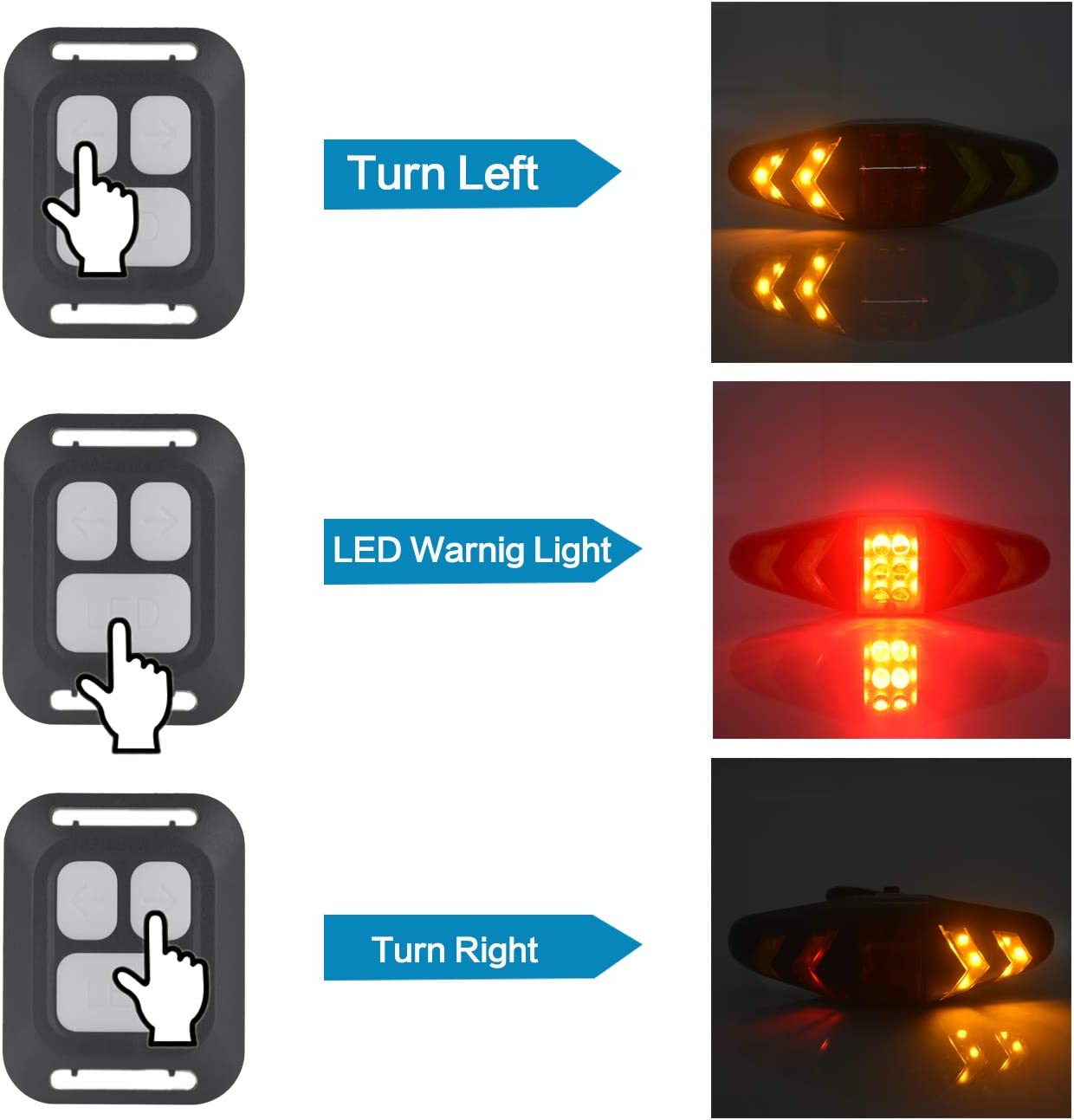 OTYTY Smart Bicycle Tail Light with Wireless Turn Signals - USB Rechargeable, 100LM LED, IPX2 Waterproof, Remote Control, 180&deg; Visibility for Night Riding Adults Kids Men Women Road Mountain Bike image number 5