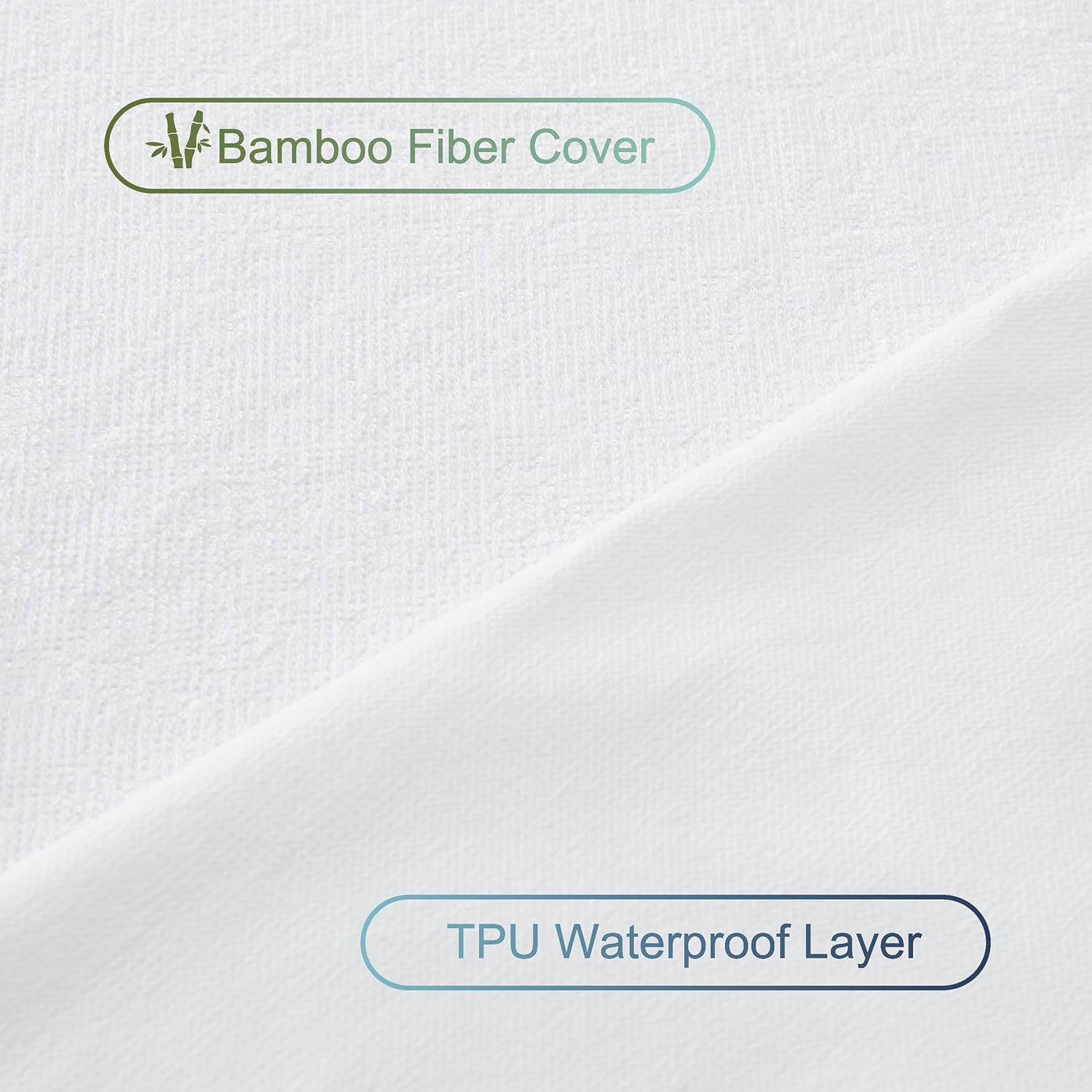 Mumullum Bamboo Terry Mattress Protector, 100% Waterproof and Breathable Fitted Sheet Bed Cover, 40Cm Deep Pocket Mattress Pad Cover, Queen image number 2