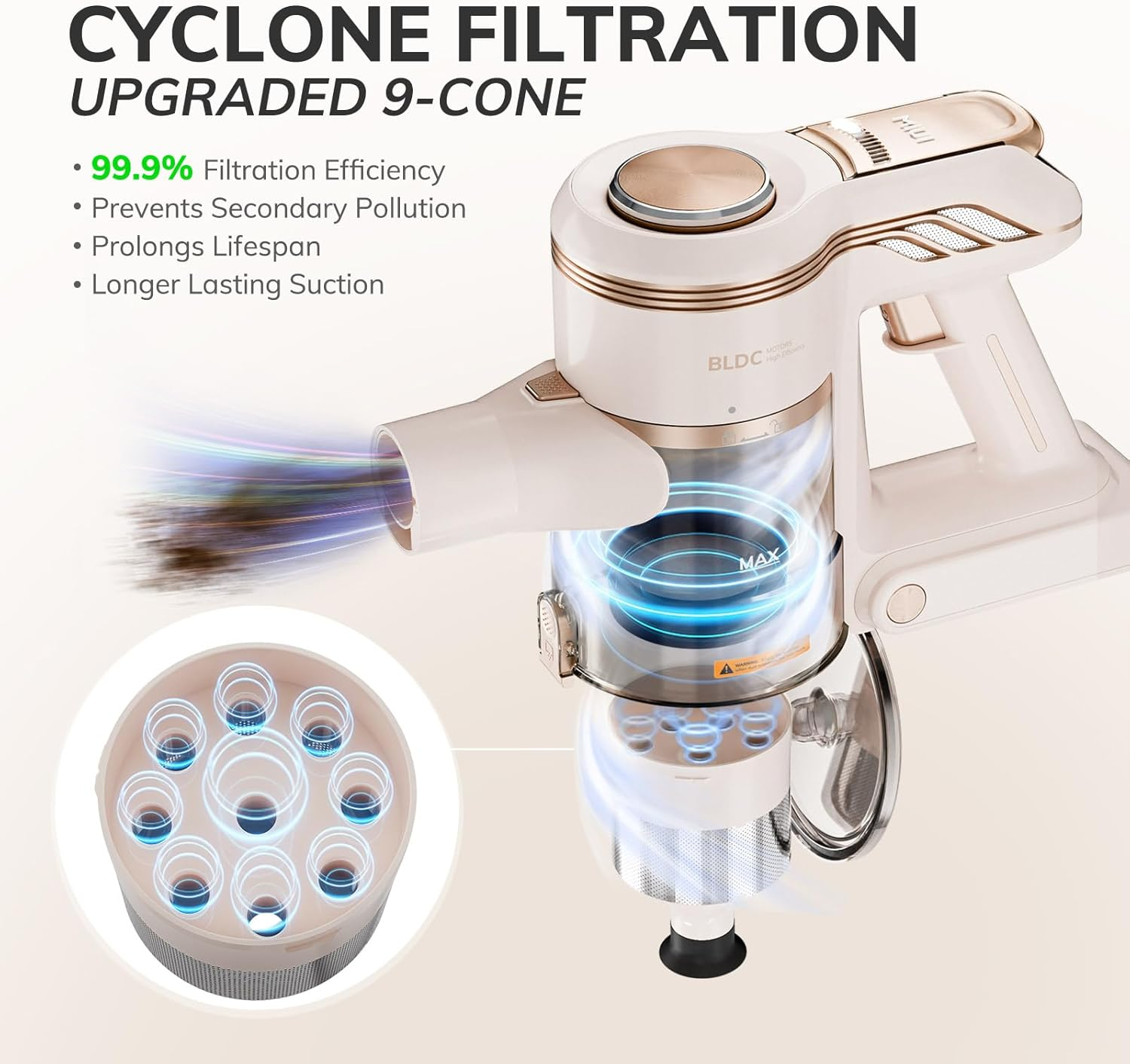 MIUI Cordless Upright Vacuum Cleaner, M2 Powerful Suction Brushless Motor, V-Shaped Anti-Hair Tangle Brush, Auto-Speed Adjustment, Stick Vacuum for Hard Floor,Carpet,Pet Hair image number 6