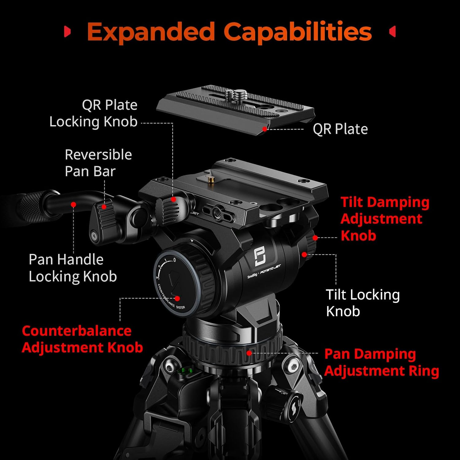 Smallrig X Potato Jet Tribex II Hydraulic Carbon Fiber Tripod, Fast Extend Camera Video Tripod with 4-Step Counterbalance Fluid Head image number 2