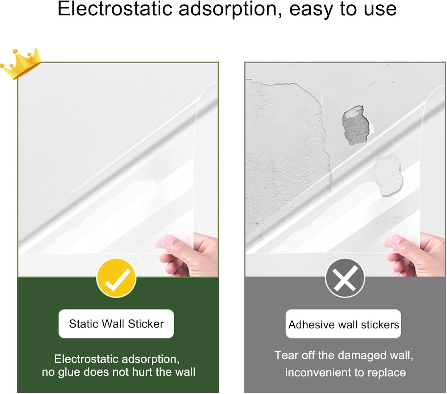 Snkxu Clear Wall Protector Contact Paper Electrostatic Adsorption Removable Kids to Write Board Dry Erase Kitchen Waterproof Backsplash Heat Resistant Transparent Sticker Wallpaper (15.7X78.7 Inches)&hellip; image number 4