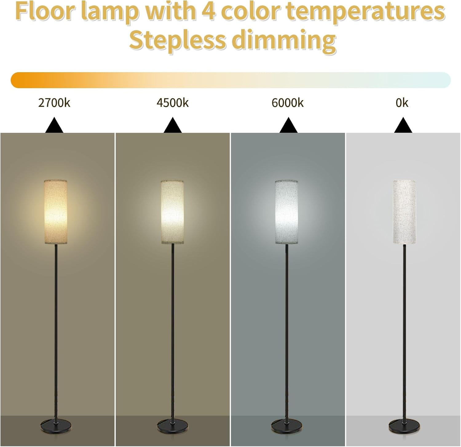 TNGAMFGT Floor Lamps for Living Room, 9W RGB LED Bulb, Standing Floor Lamp for Living Room Bedroom Office Corner, Dimmable 3 Color Temperature Floor Lamp with Remote Control, Foot Switch, Beige Shade image number 2