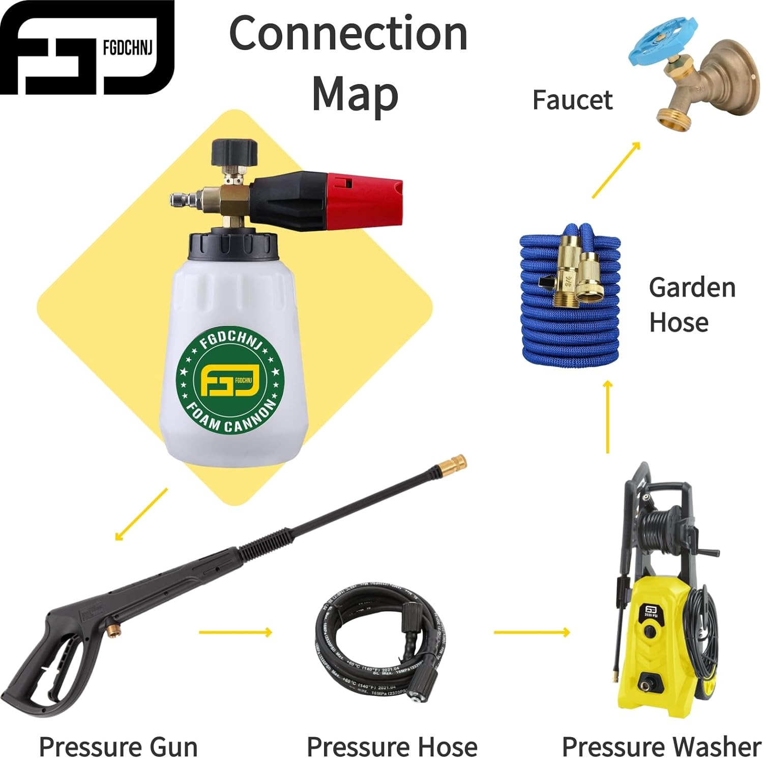 FGDCHNJ Pressure Washer Foam Cannon, Heavy Duty Foam Wash Gun, Adjustable Car Foam Blaster for Pressure Washer with 1/4 Inch Connector, 1 Liter Bottle image number 5