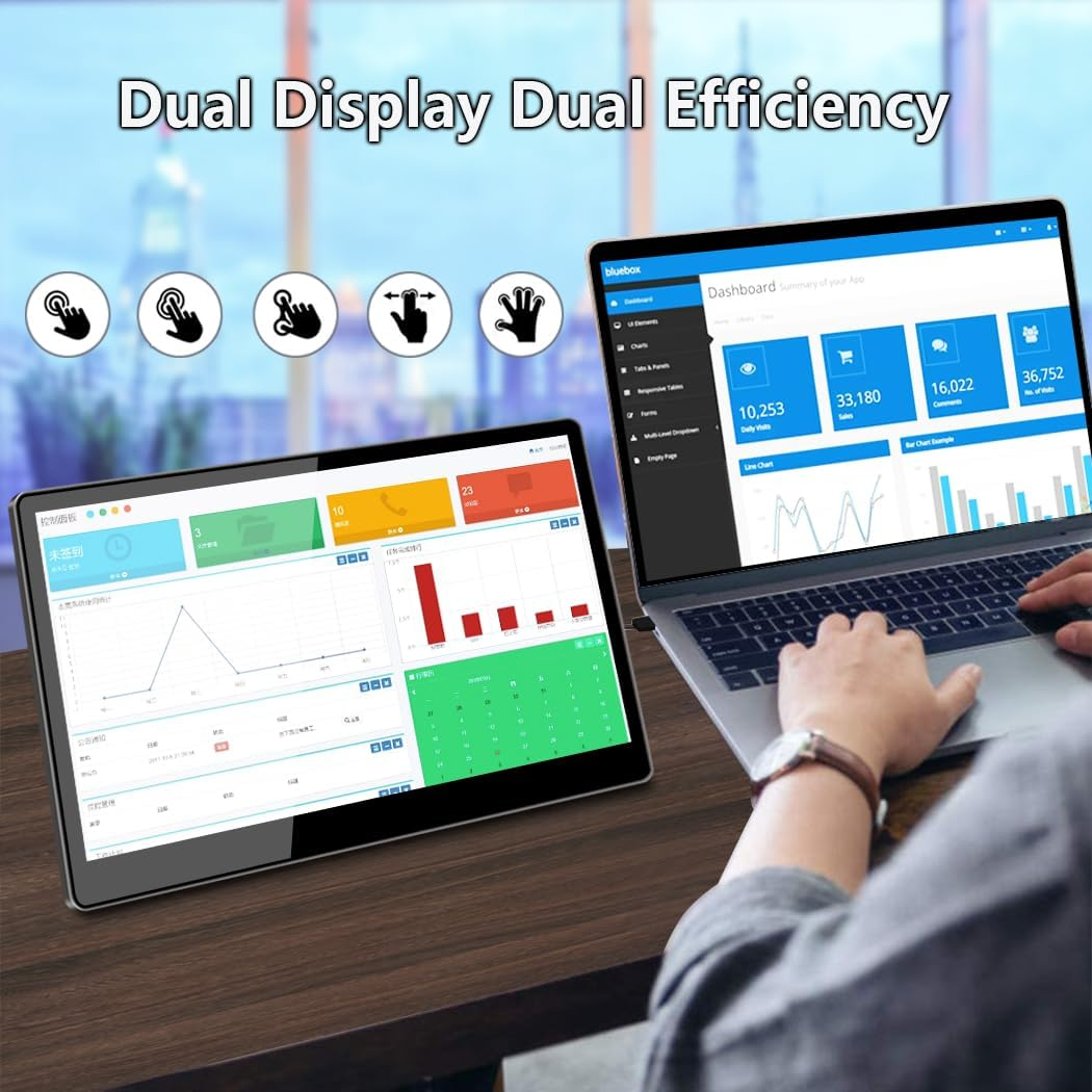 15.6 Inch 3K Touchscreen Portable Monitor, IPS 2880 * 1620,100% Srgb Mobile Monitor Eye Care Game Display Built Usb-C/Hdmi/Mini DP with Folding Kickstand for Pc,Laptop,Game Console image number 5