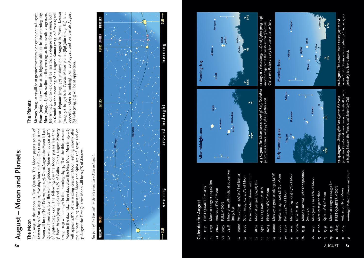 2025 Guide to the Night Sky Southern Hemisphere: a Month-By-Month Guide to Exploring the Skies above Australia, New Zealand and South Africa image number 1