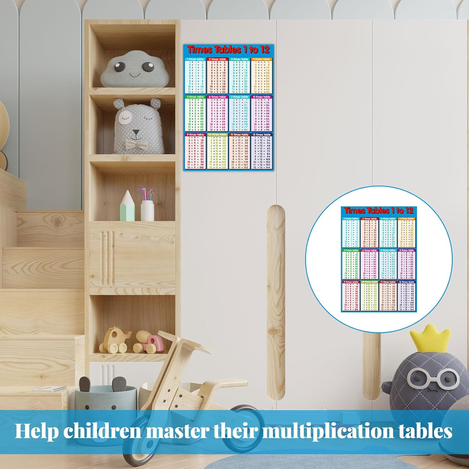 Multicolour Times Table Poster, Educational Posters, Classroom Poster, 1-12 Multiplication Times Tables Maths Posters Wall Chart, Suitable for Homeschool Supplies, Kids Room(530Mm X 350Mm) image number 2