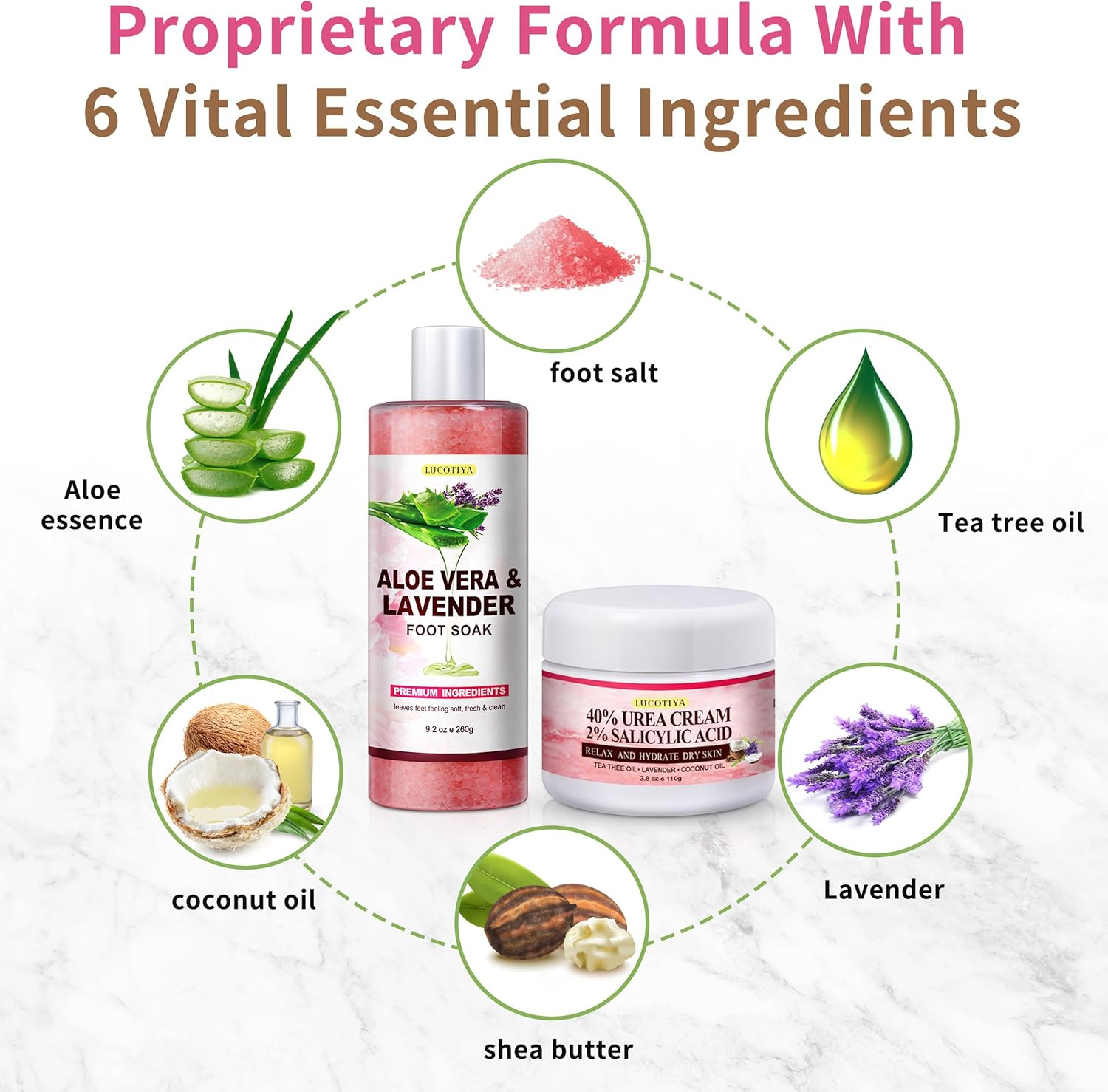 LUCOTIYA Pedicure Kit Foot Spa Soak Set Callus/Cuticle Remover File, Dead Skin Urea Cream for Feet Aloe Lavender Pedicure Supplies for Dry Cracked Feet for Women Men ﻿ image number 6