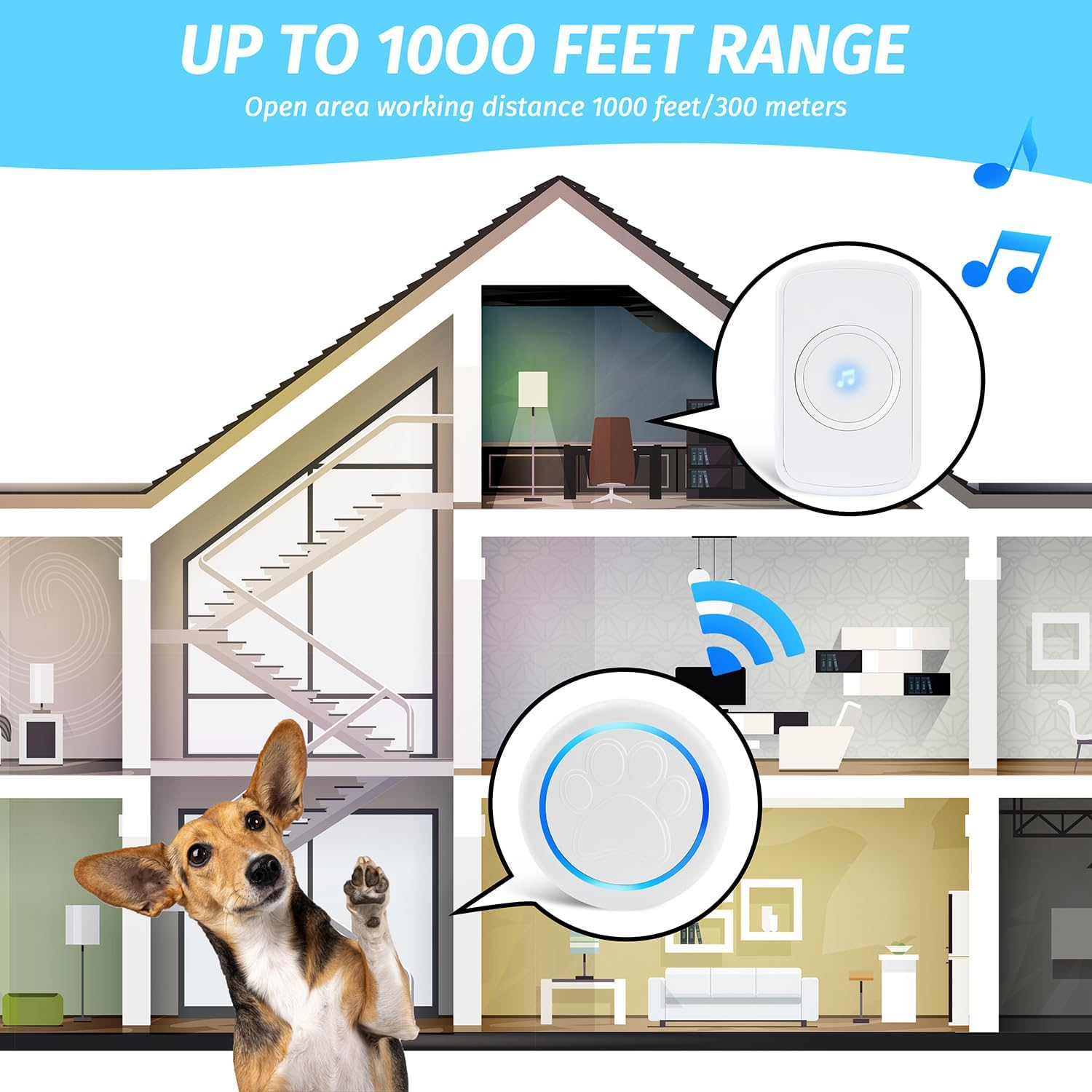 Dog Door Bell for Potty Training Wireless Doggie Doorbell to Go outside 1000FT Long Range Super-Light Touch Button 60 Chimes & 5 Adjustable Volume Levels IP55 Waterproof(1 Receiver+2 Button)