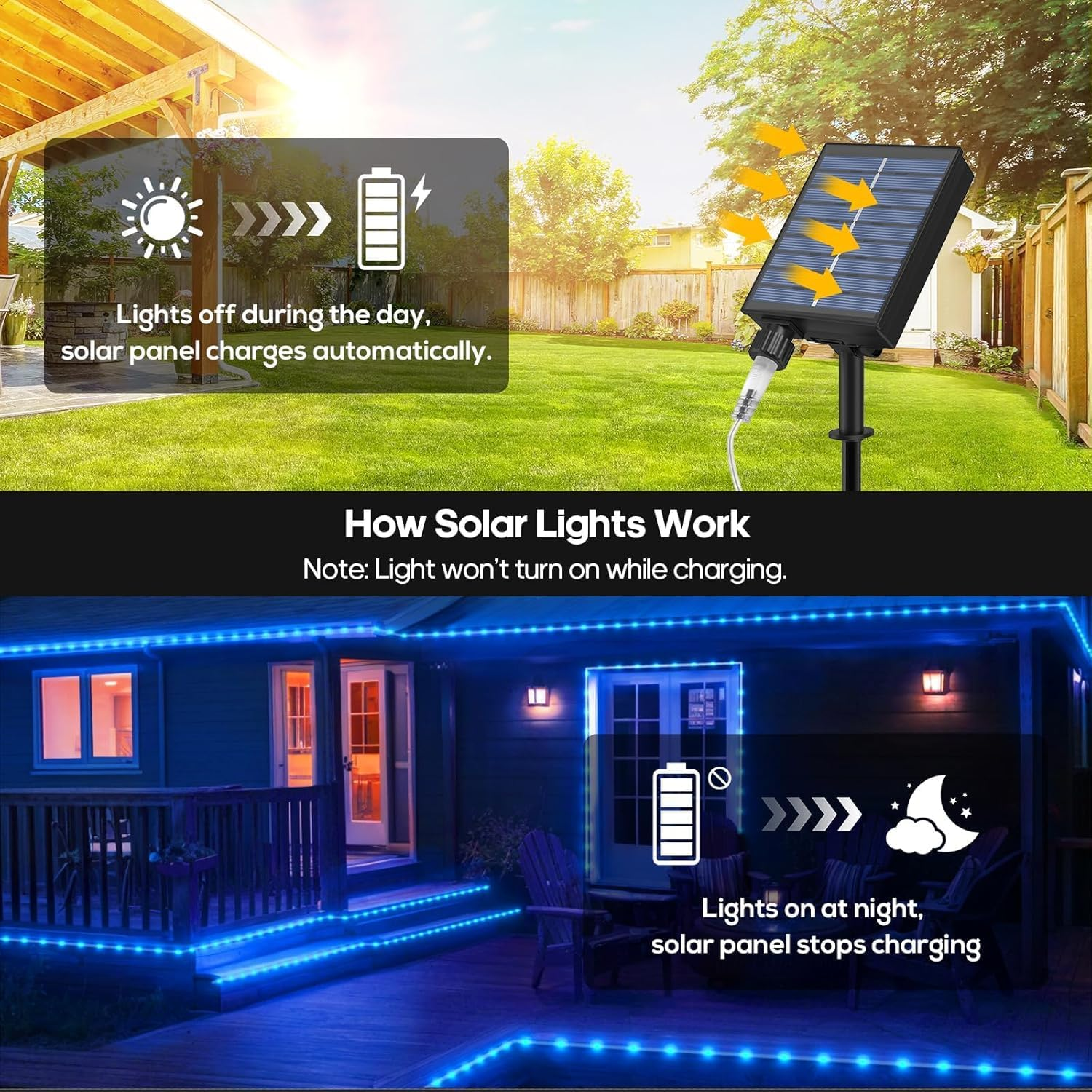 Kousee Outdoor Solar LED Rope Lights, IP65 Waterproof Rope Light 12M/39.4Ft 100Leds Solar Decoration Lights with 8 Lighting Modes, Rope Fairy Light for Garden Tree Party Christmas Decoration- Blue