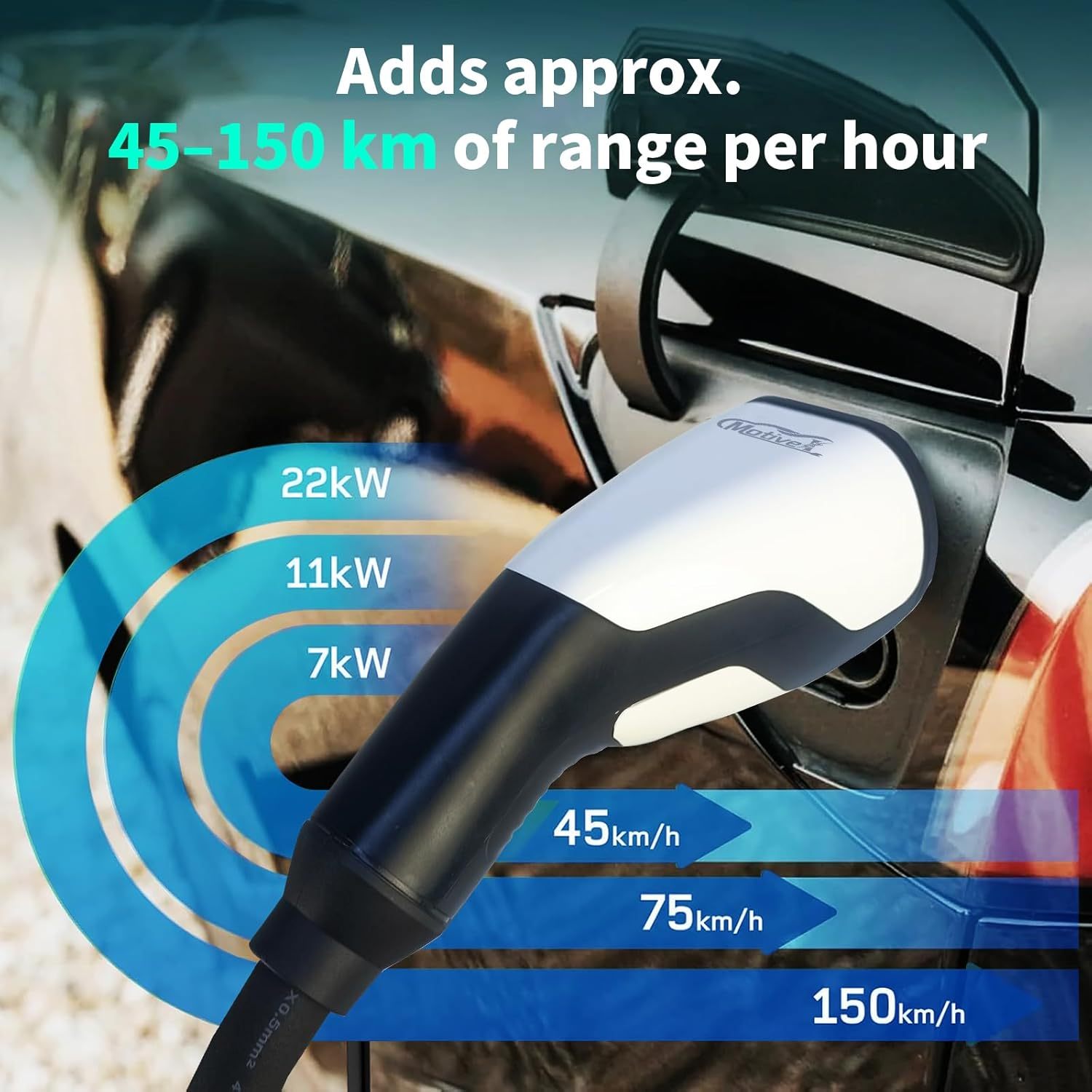 Type 2 to Type 2 EV Charging Cable, 7M EV Chargr, Model 3 | 22KW | 32 a | 3P, 22KW, Fast Charing Cable, EV Spring Shrinks Cable White Compatible with Byd/Bmw/Toyota image number 3