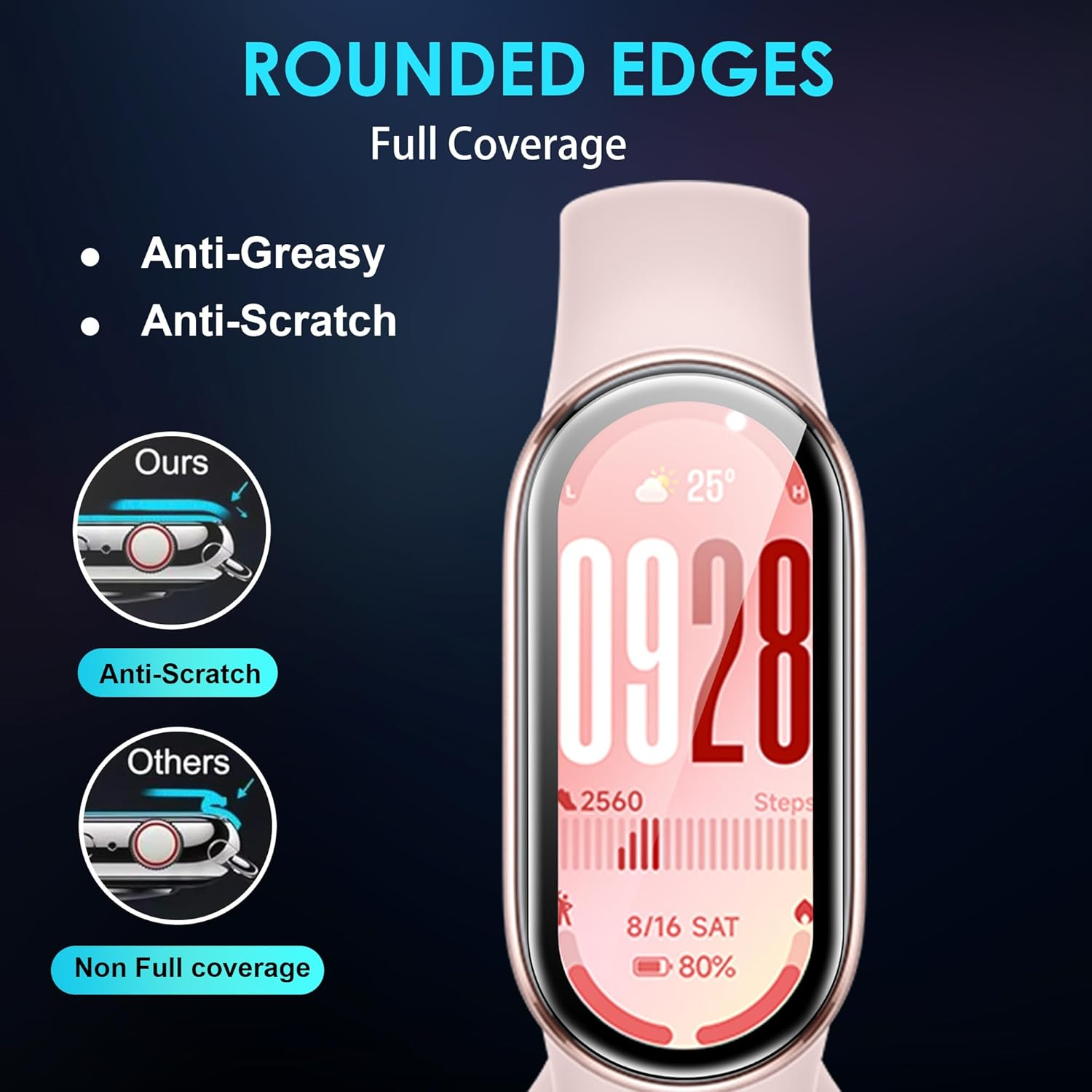 FDHYFGDY Pack of 3 for Xiaomi Smart Band 10 Screen Protector, [Full Coverage] HD Composite Thin Film, Free Bending, [Anti-Scratch] Screen Protector for Xiaomi MI Band 10 - Transparent image number 4