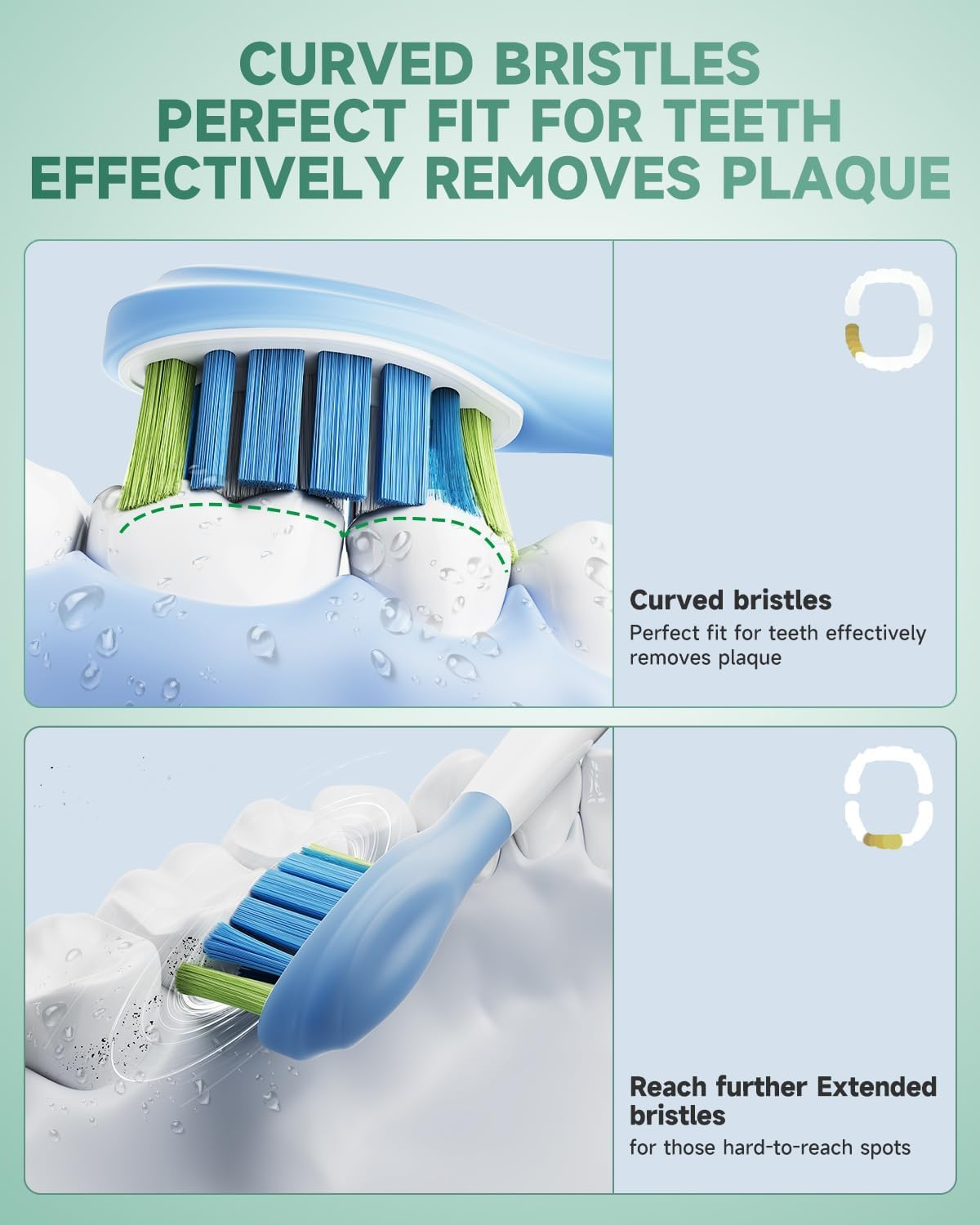 Silicone Wrapped Toothbrush Heads Compatible with Philips Sonicare C3 C2 G3 A3 W2 Replacement Heads, 10 Pack Brush Heads Compatible with Philips Sonicare Snap-On Toothbrush Handles, White image number 3